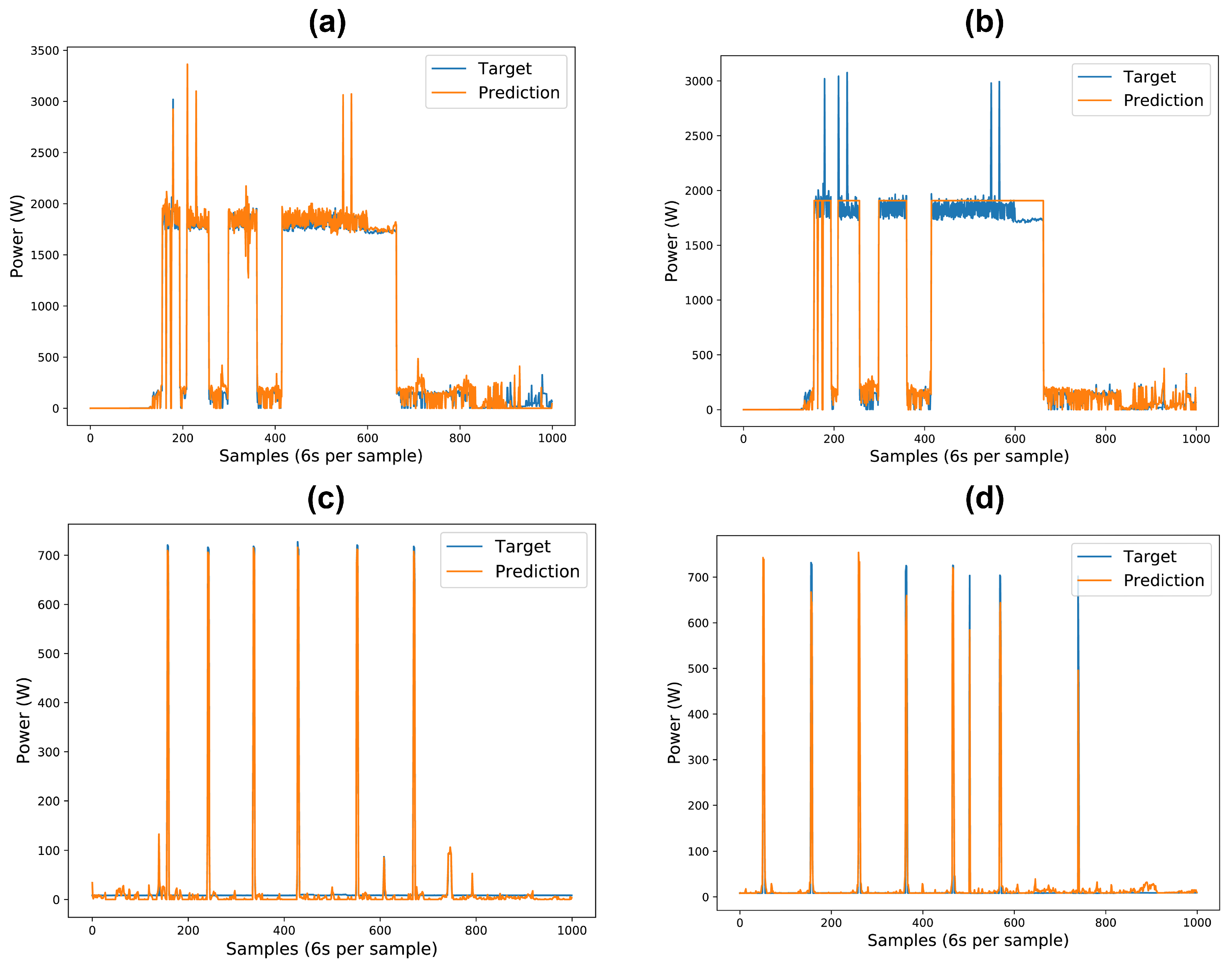 Energies 17 03802 g027