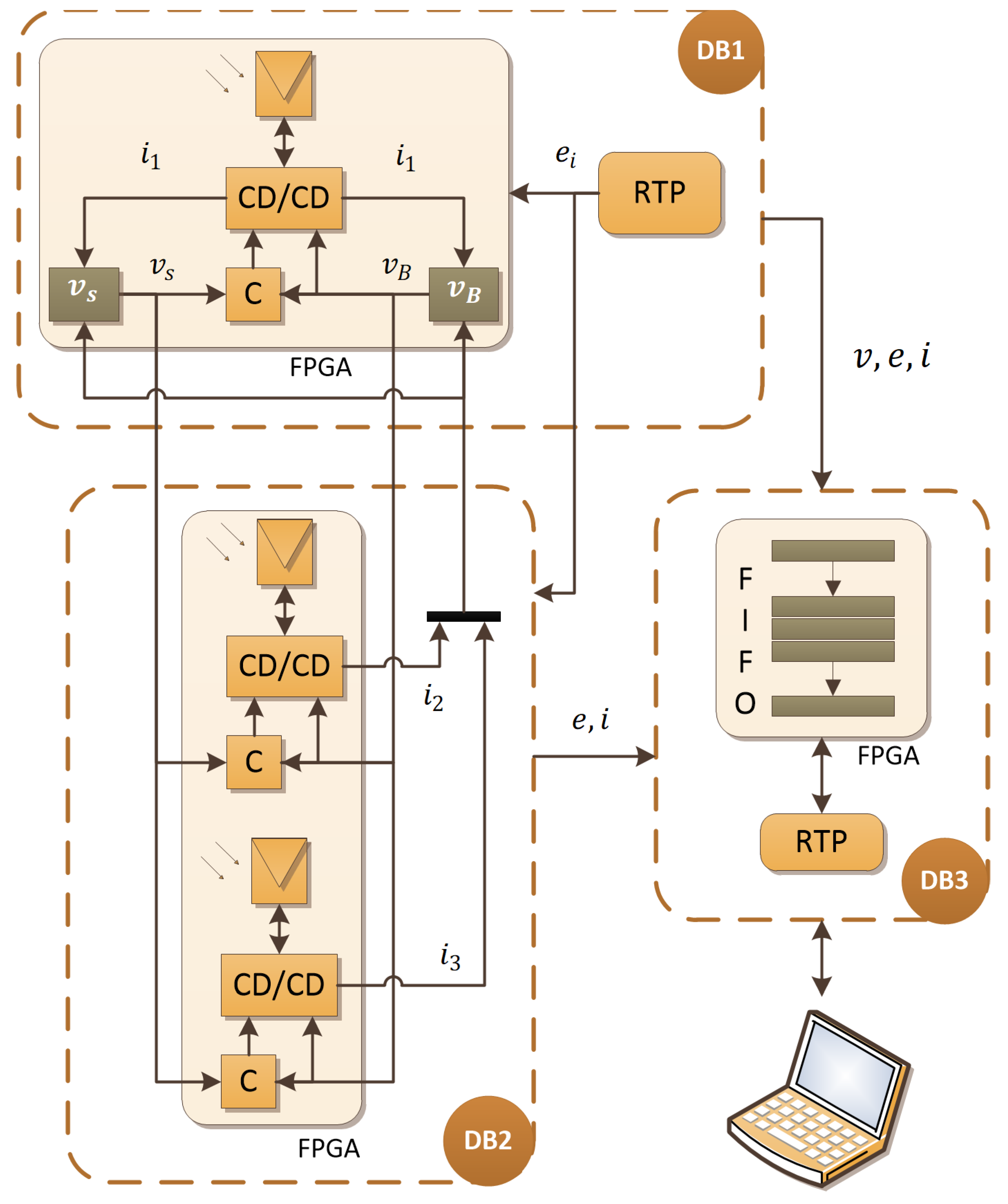 Energies 17 03803 g004