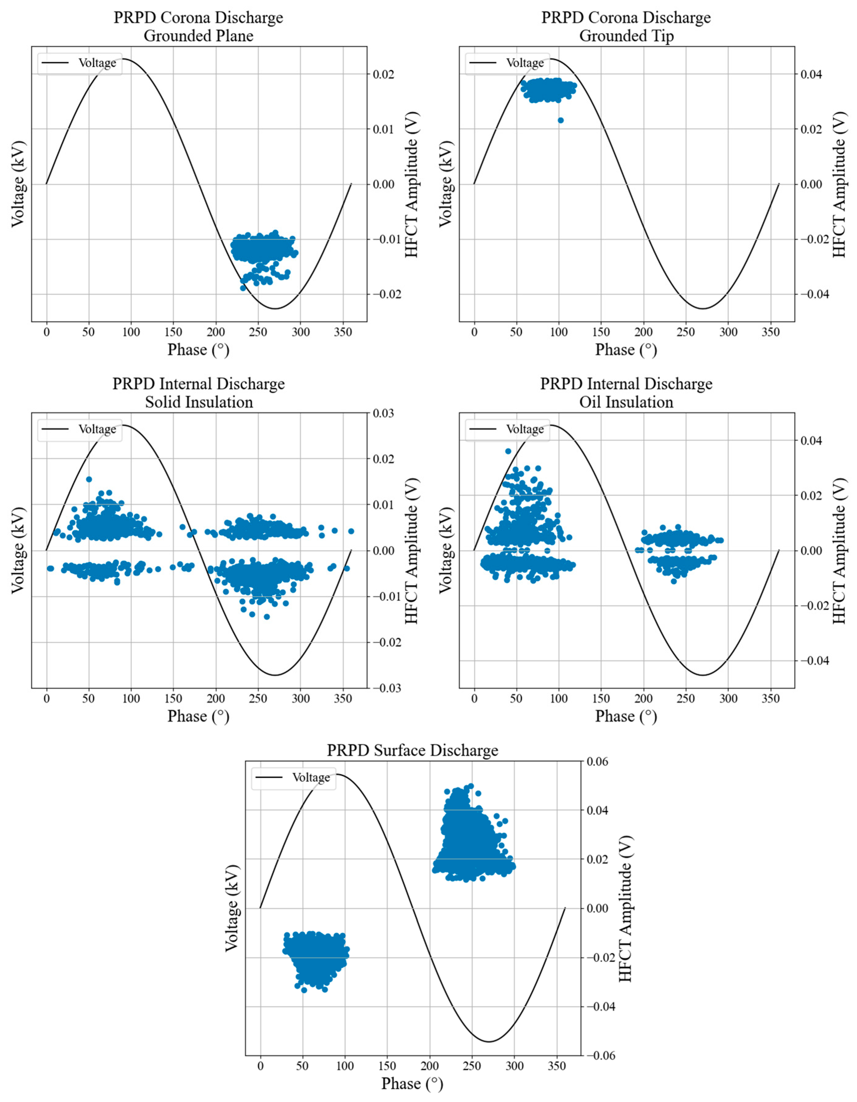 Energies 17 03804 g009