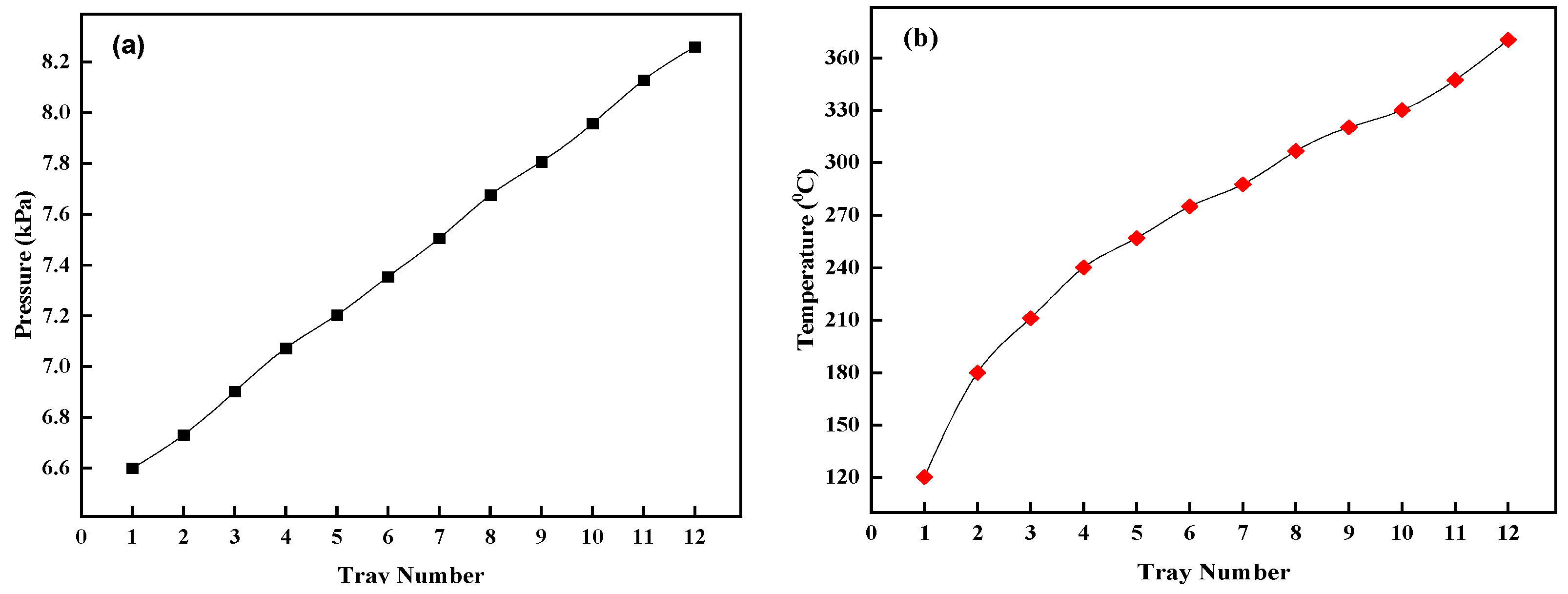 Energies 17 03806 g003
