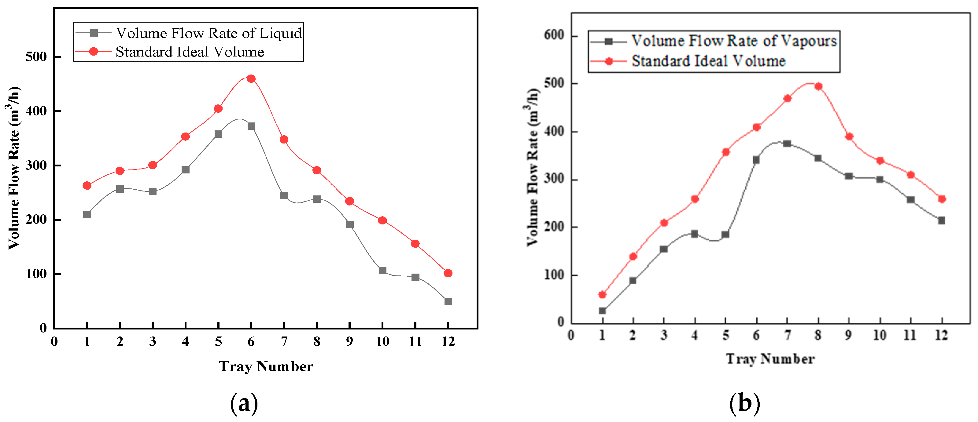 Energies 17 03806 g004