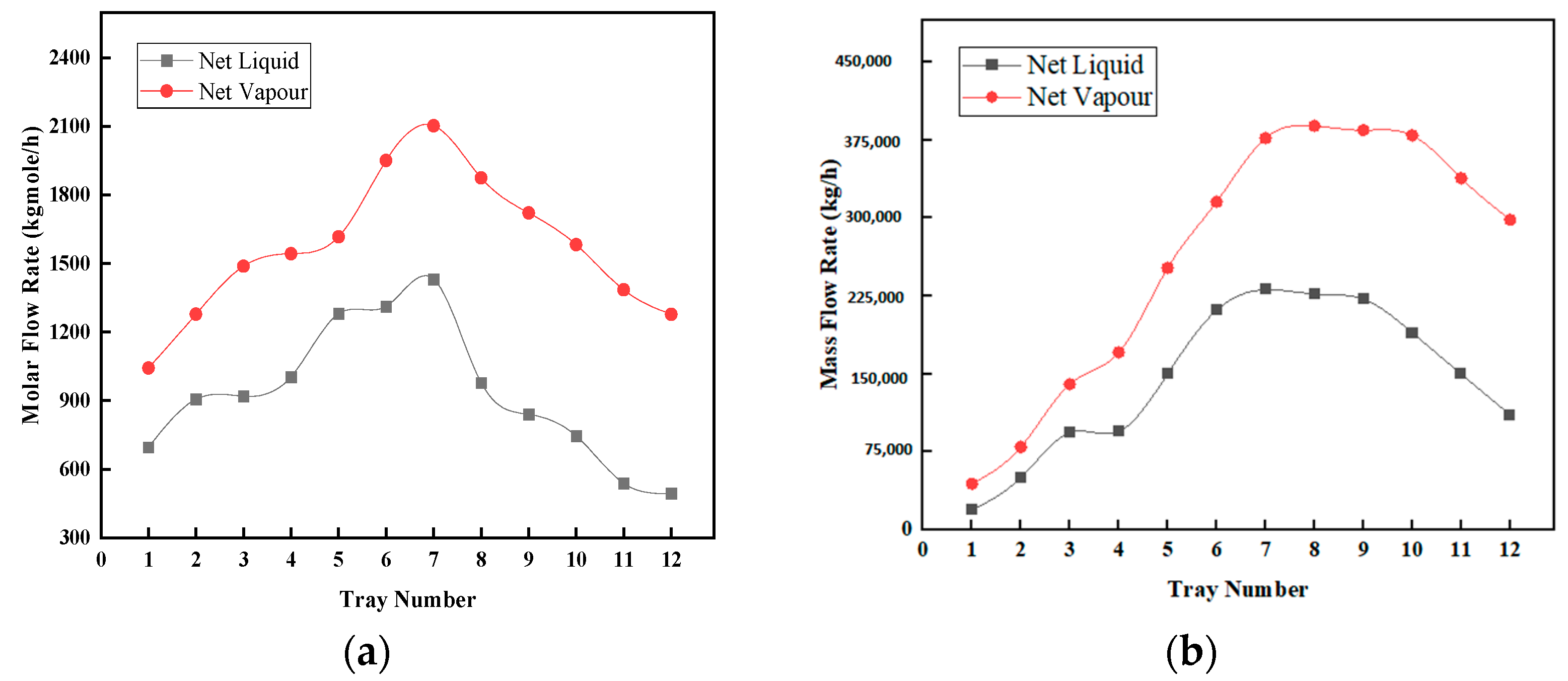 Energies 17 03806 g005