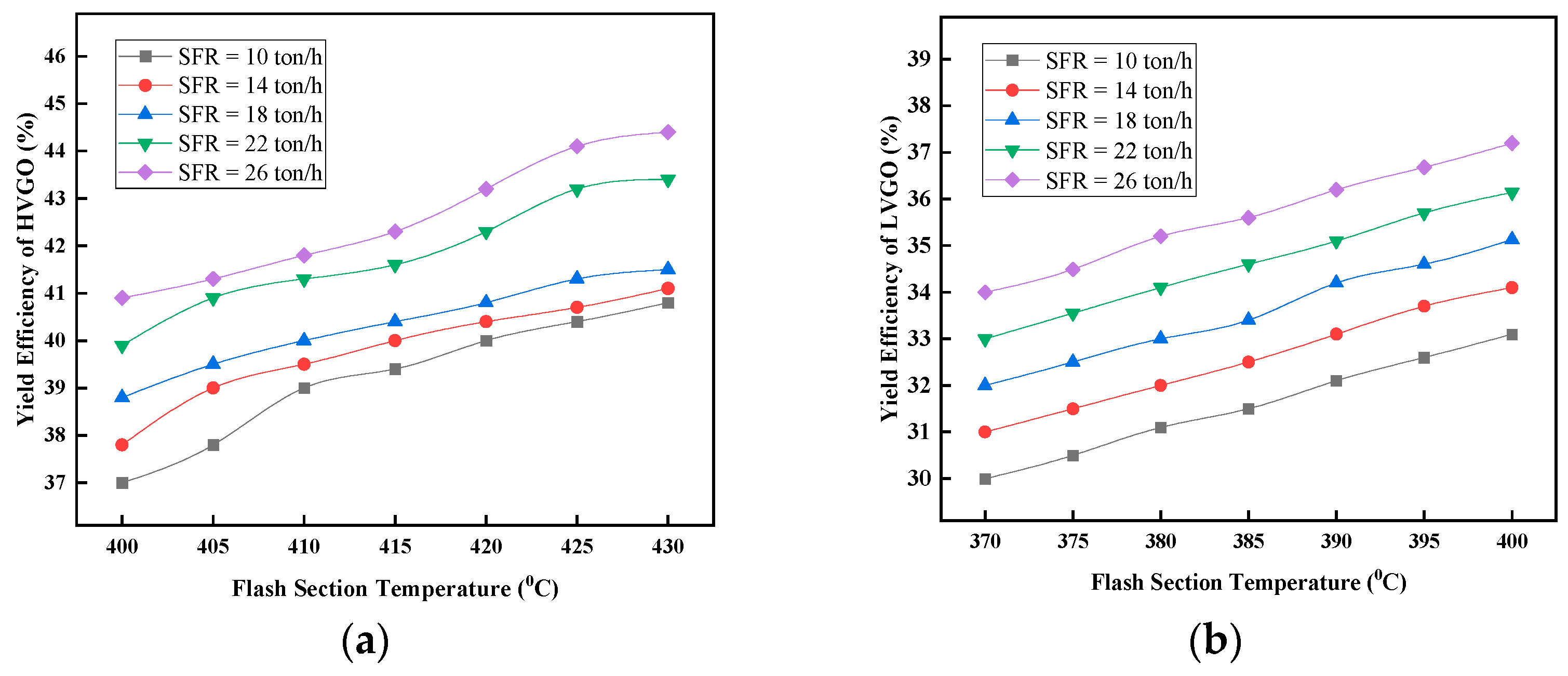 Energies 17 03806 g007