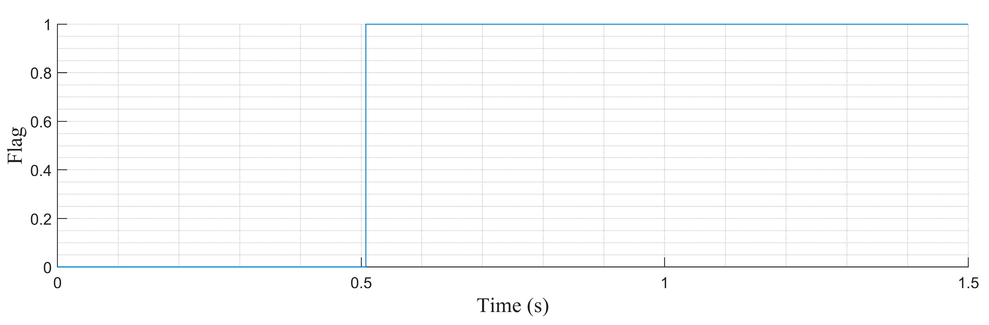 Energies 17 03808 g017