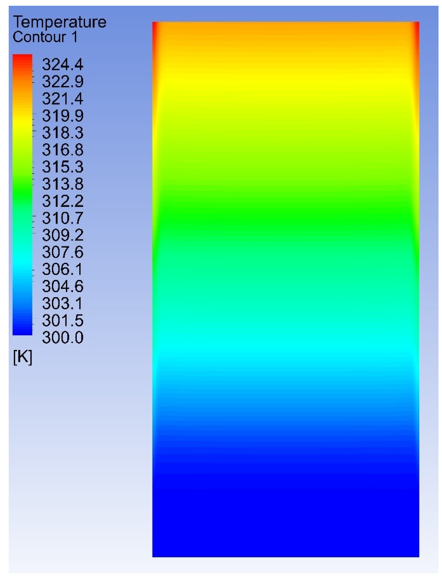 Energies 17 03812 g007