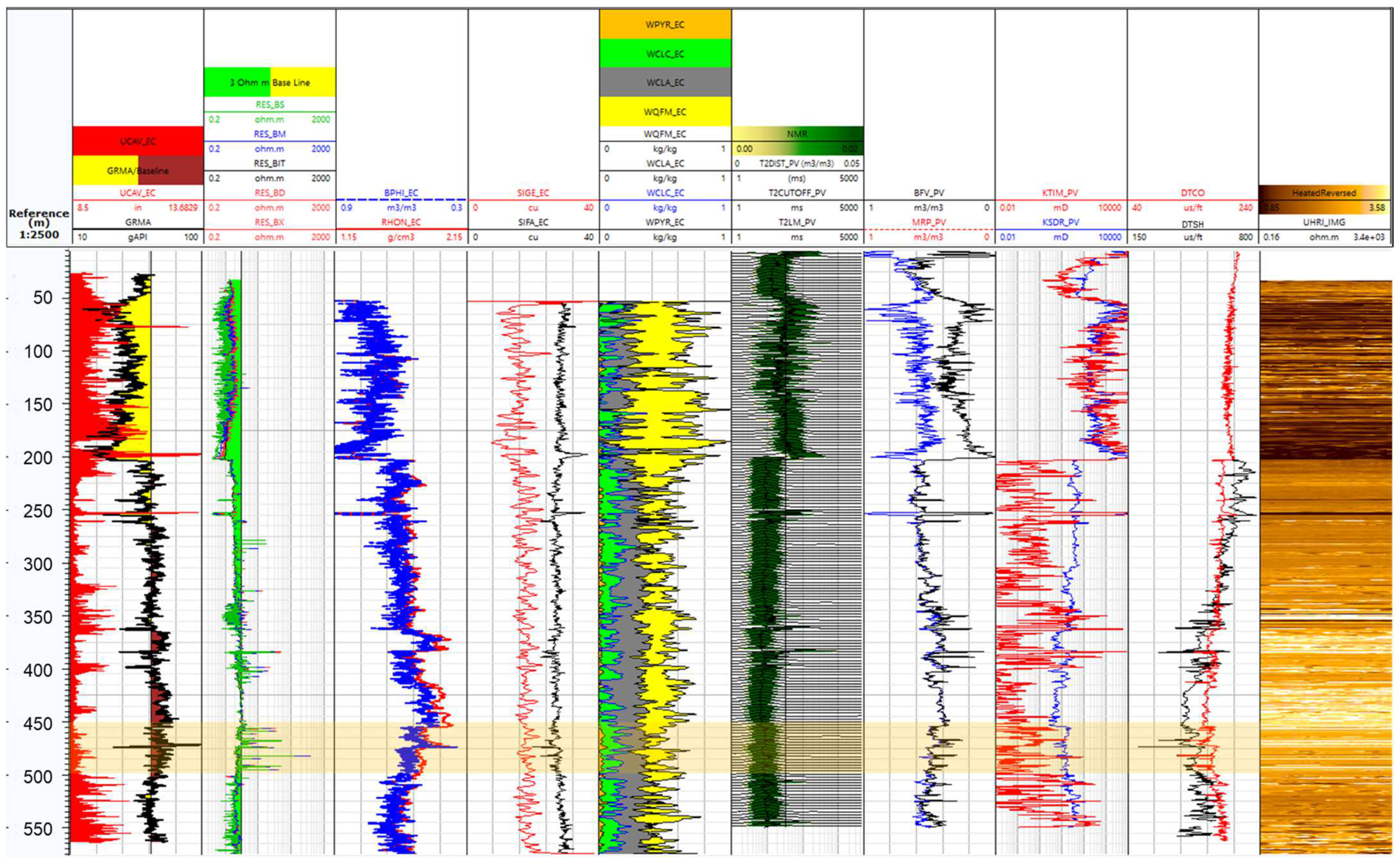 Energies 17 03815 g006 Energies 17 03815 g006