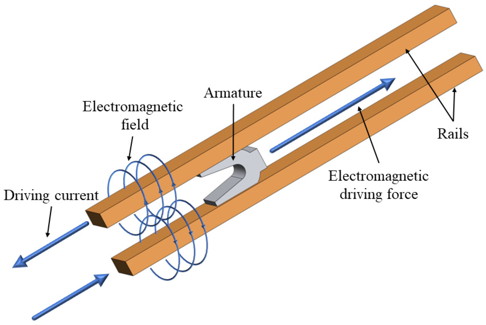 Energies 17 03817 g001