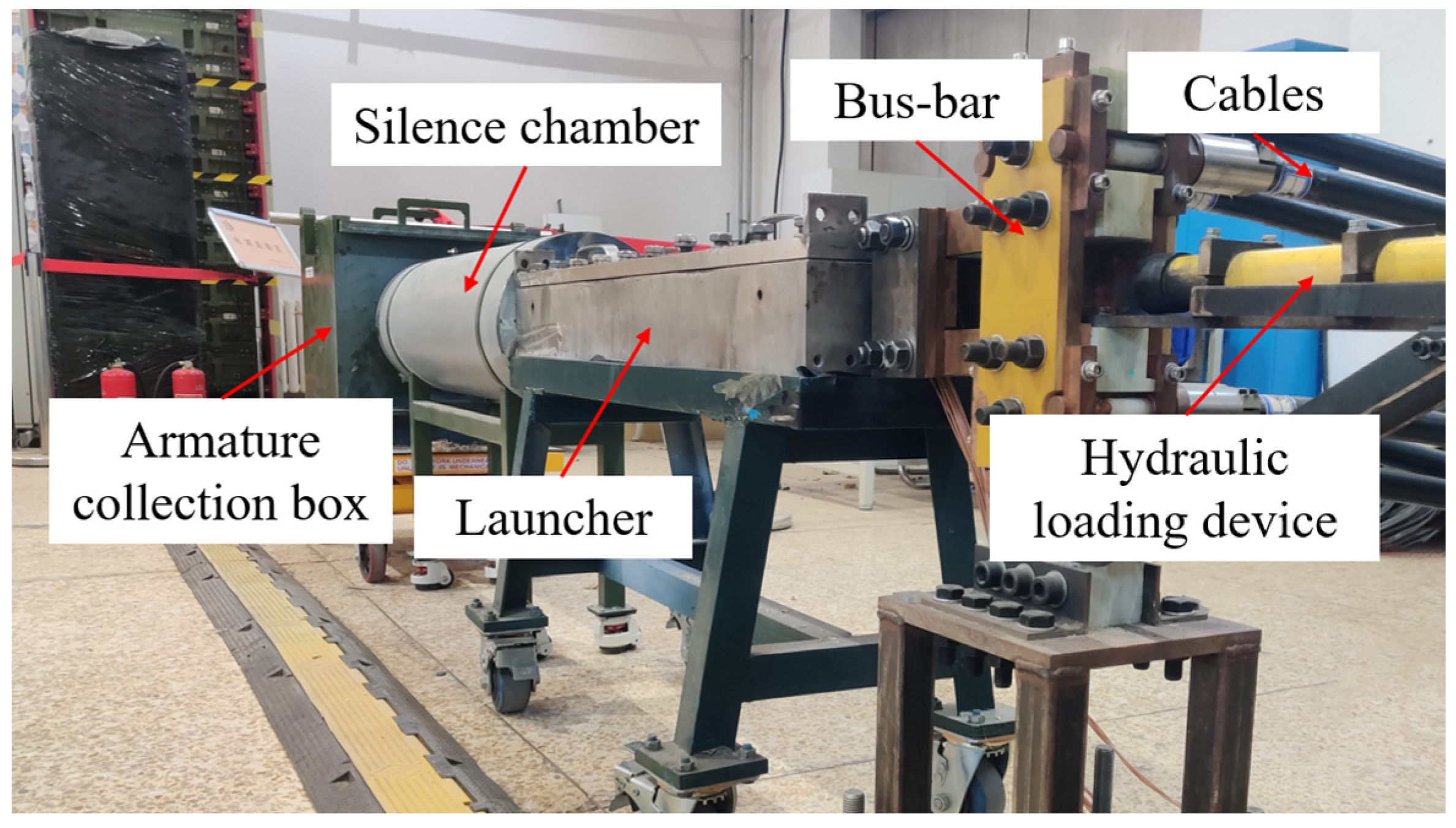 Energies 17 03817 g002