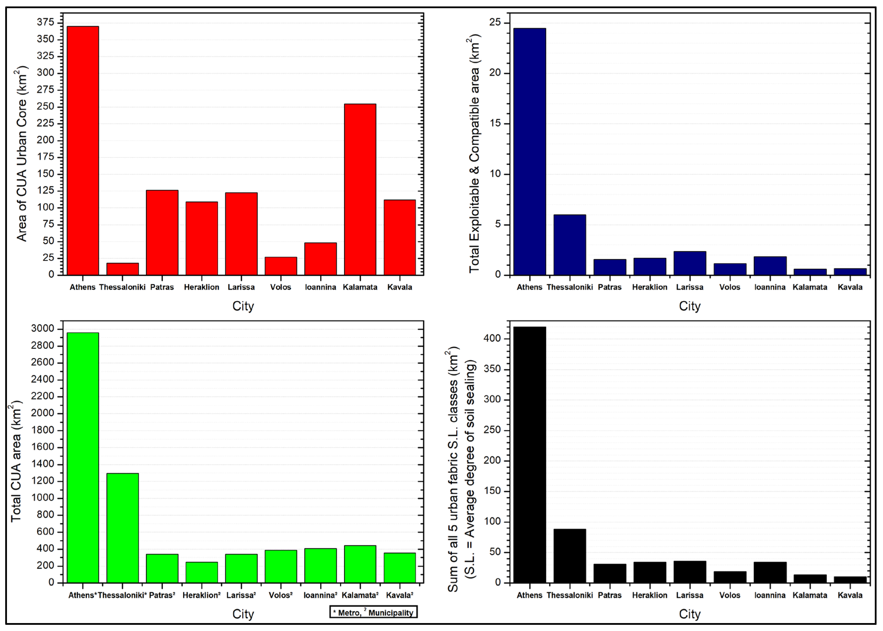 Energies 17 03821 g004