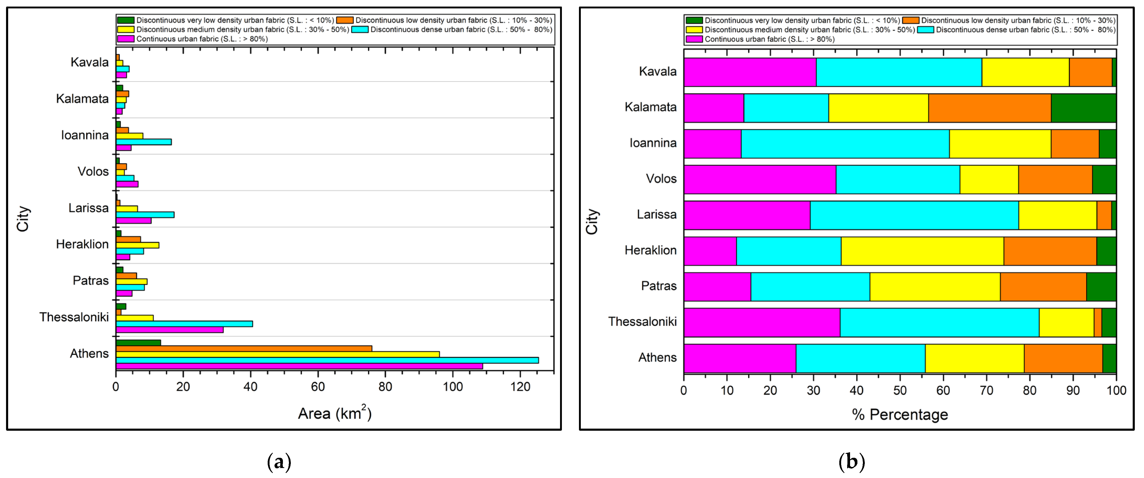 Energies 17 03821 g005