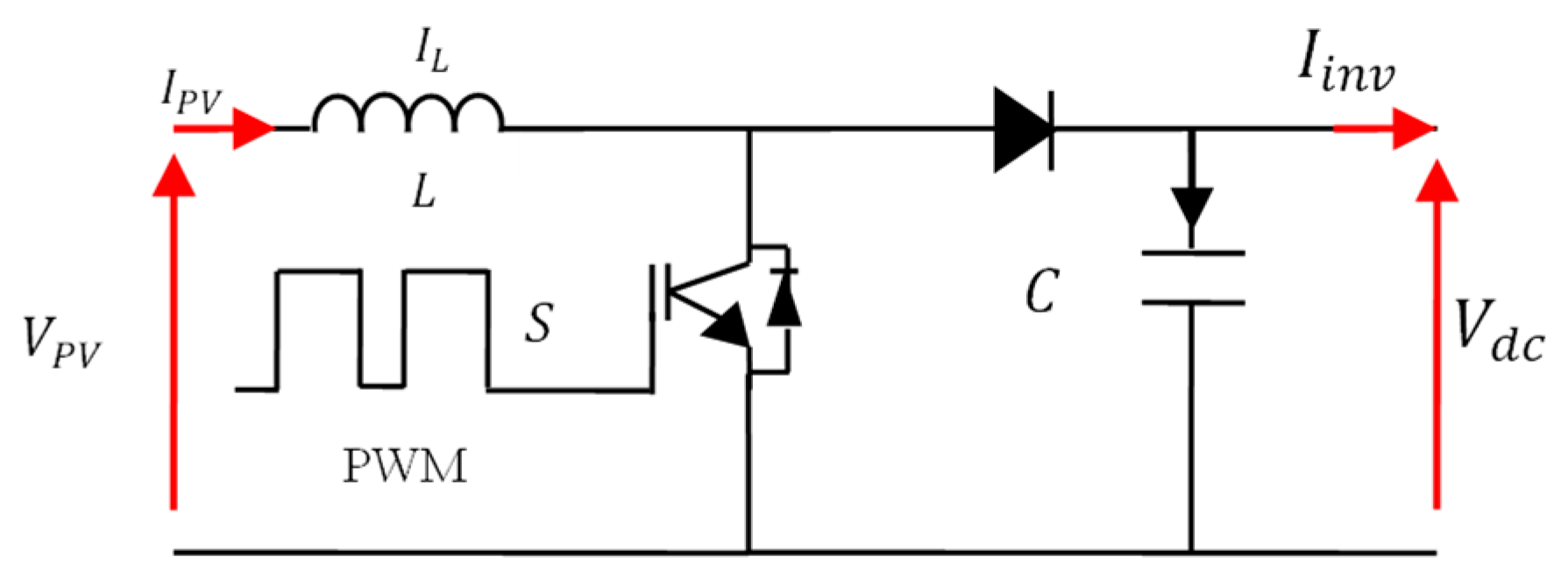 Energies 17 03822 g004