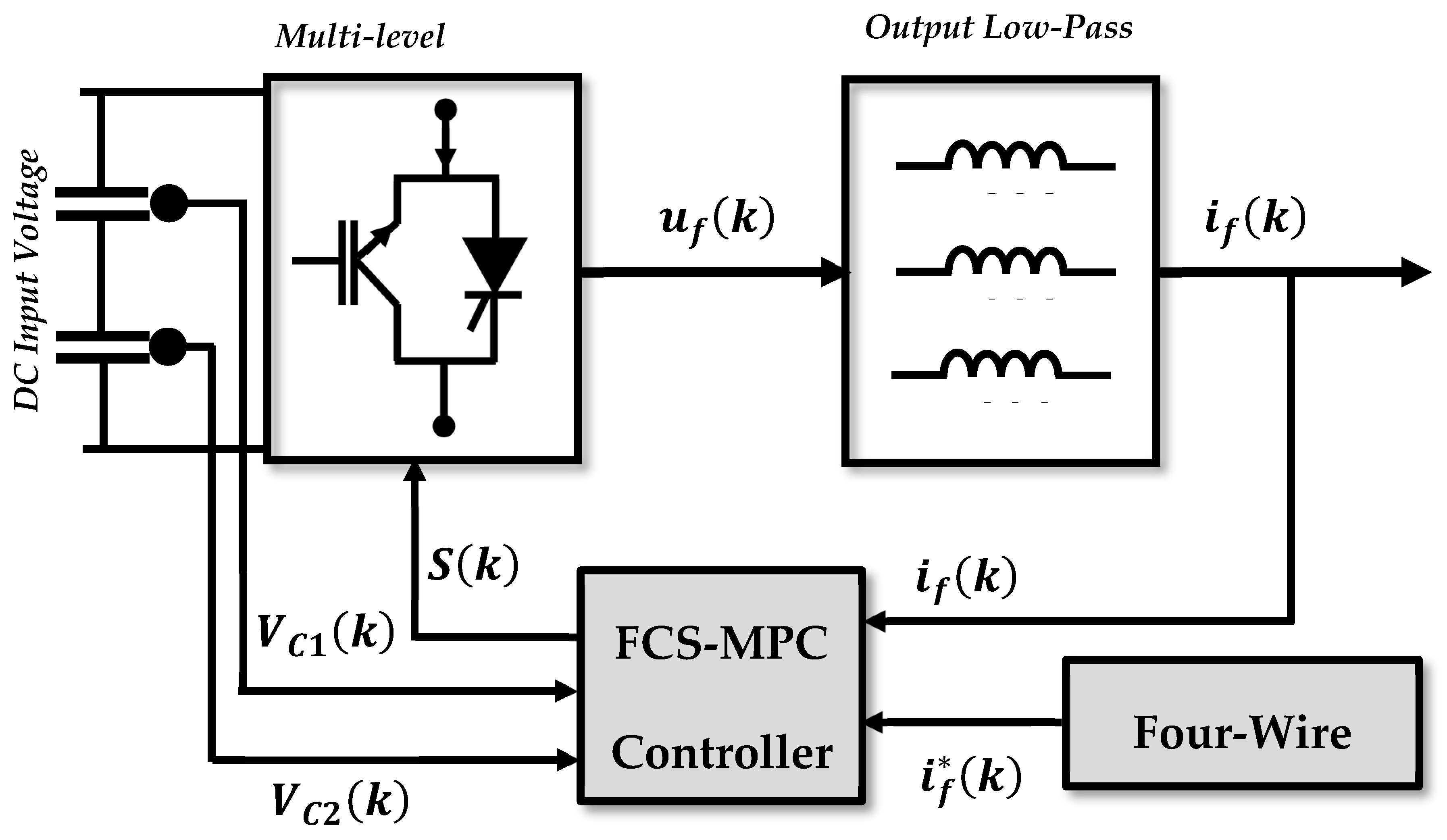 Energies 17 03822 g009