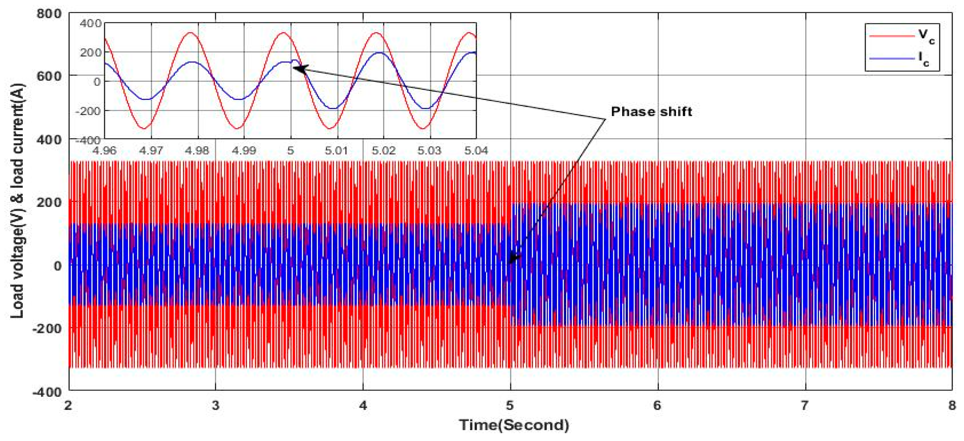 Energies 17 03822 g013