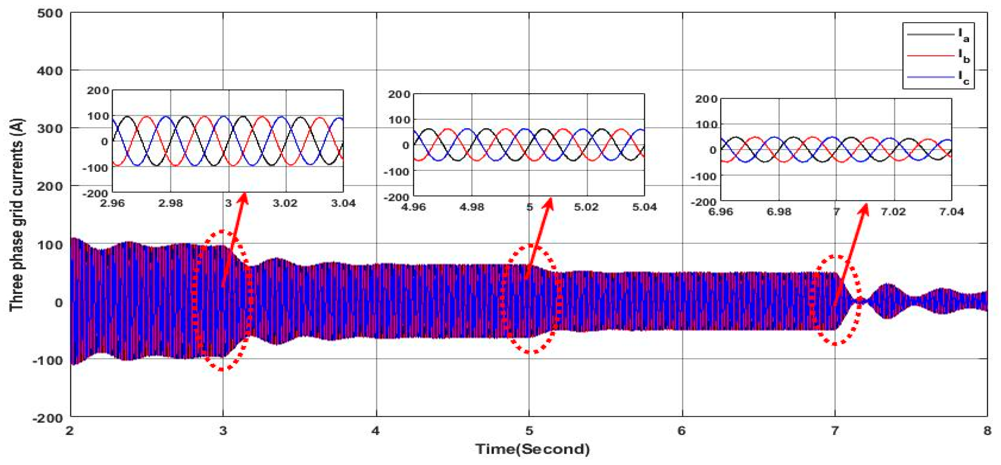 Energies 17 03822 g019