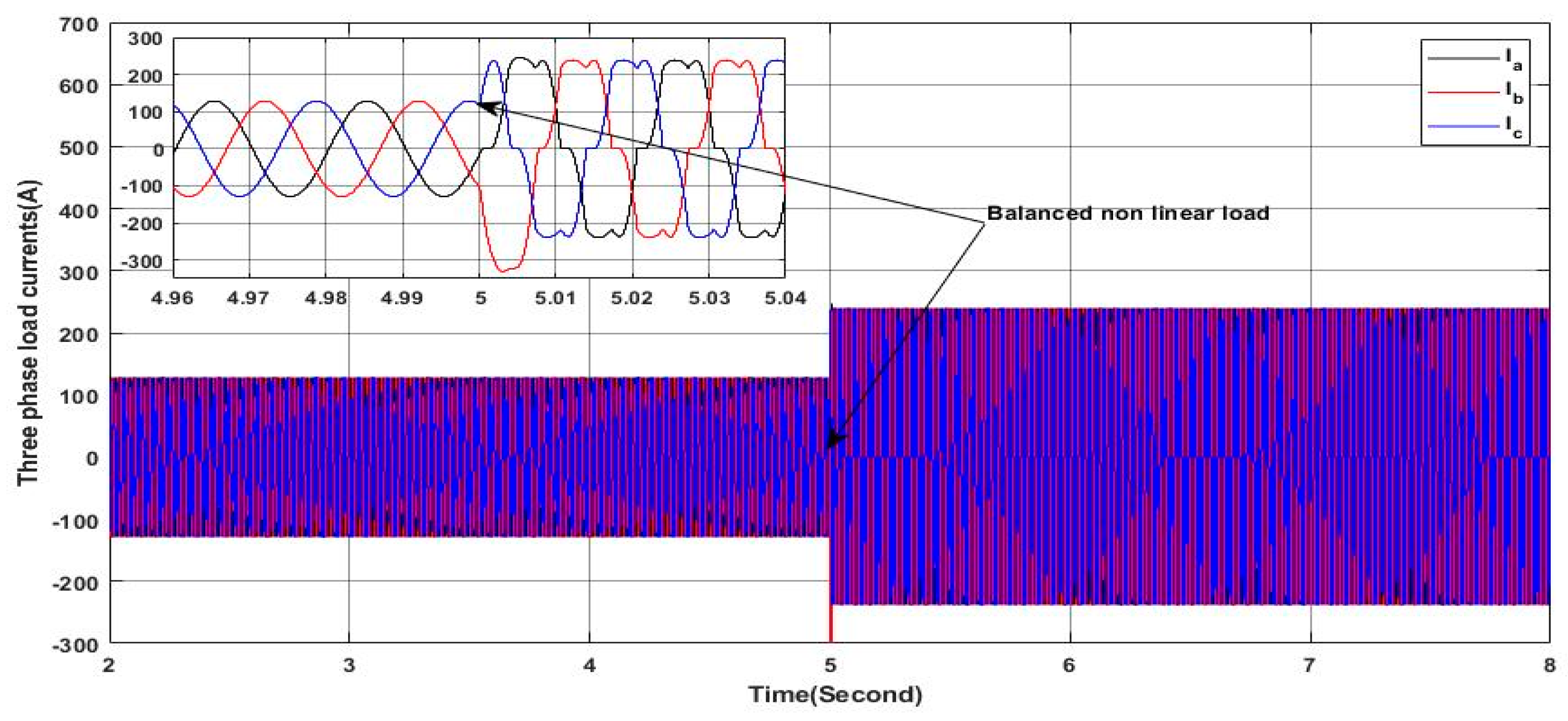 Energies 17 03822 g023