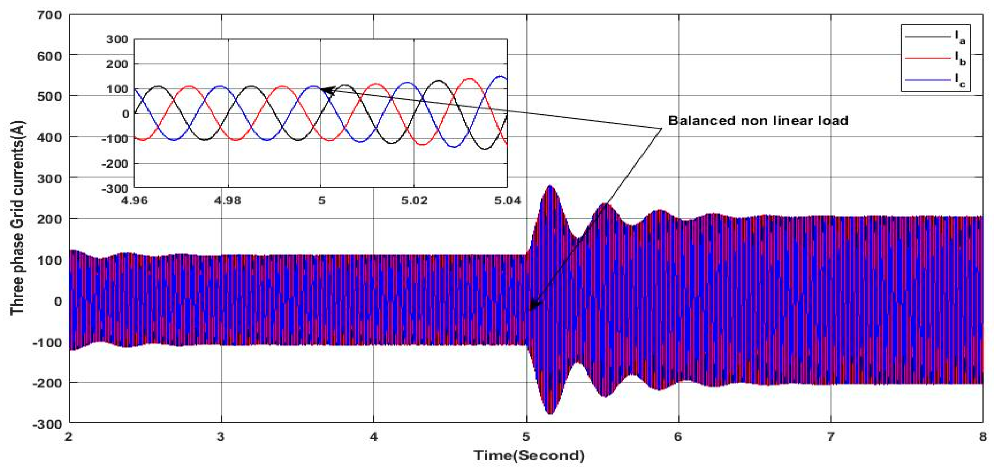 Energies 17 03822 g024