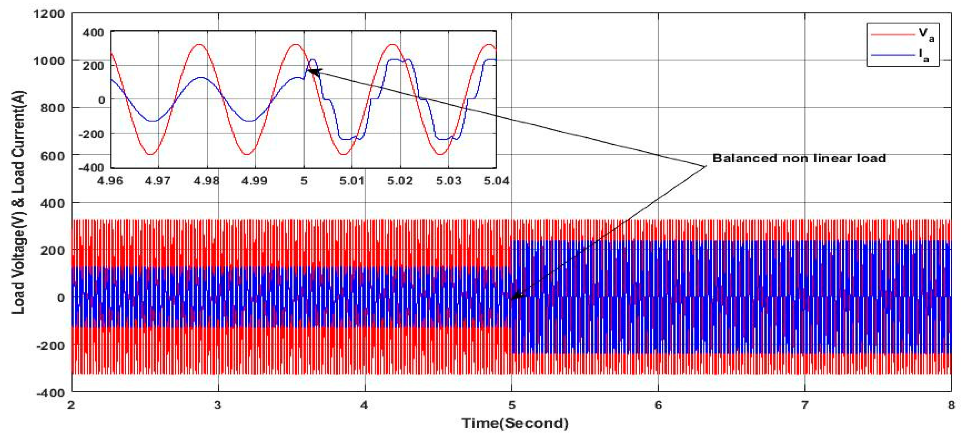 Energies 17 03822 g025