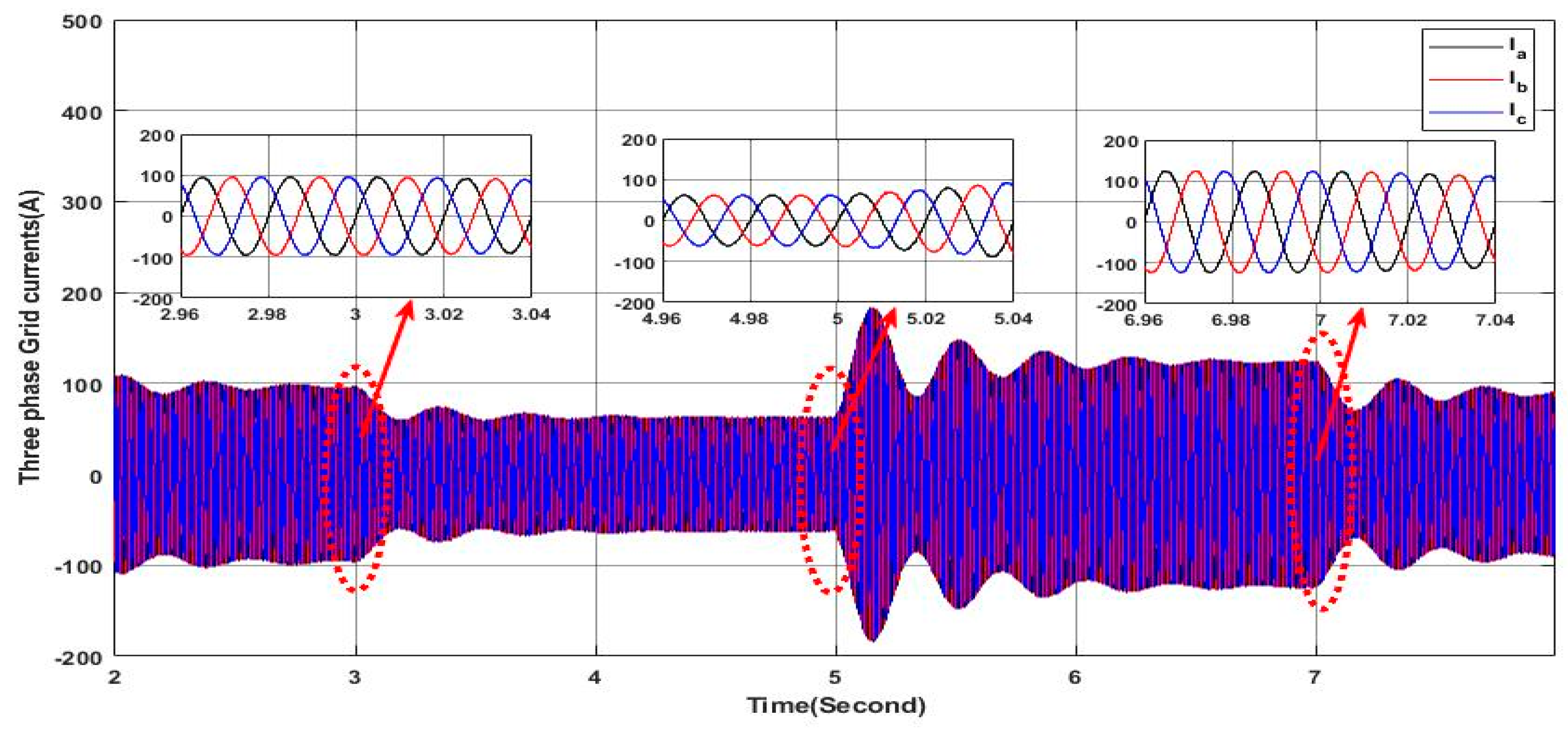 Energies 17 03822 g029