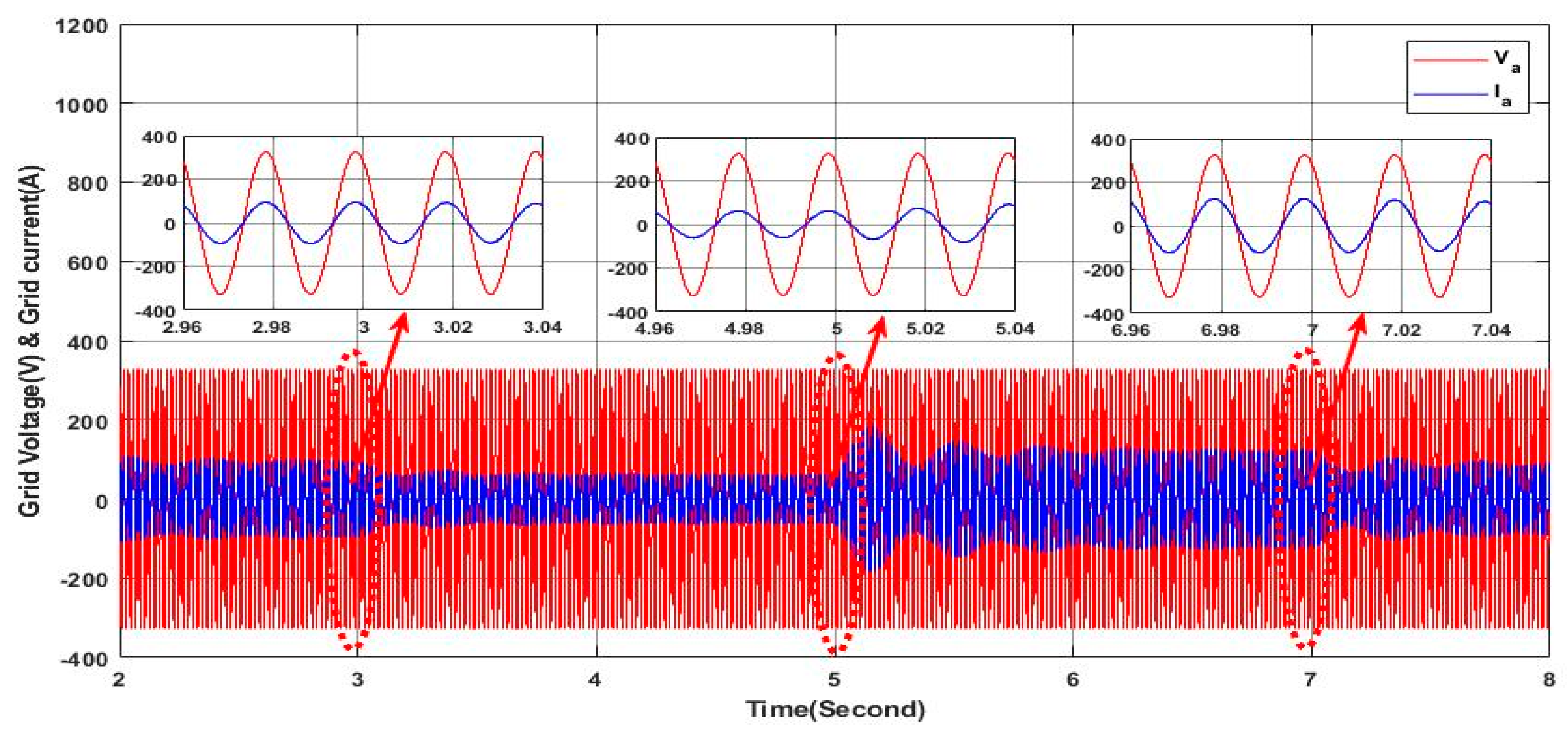 Energies 17 03822 g030