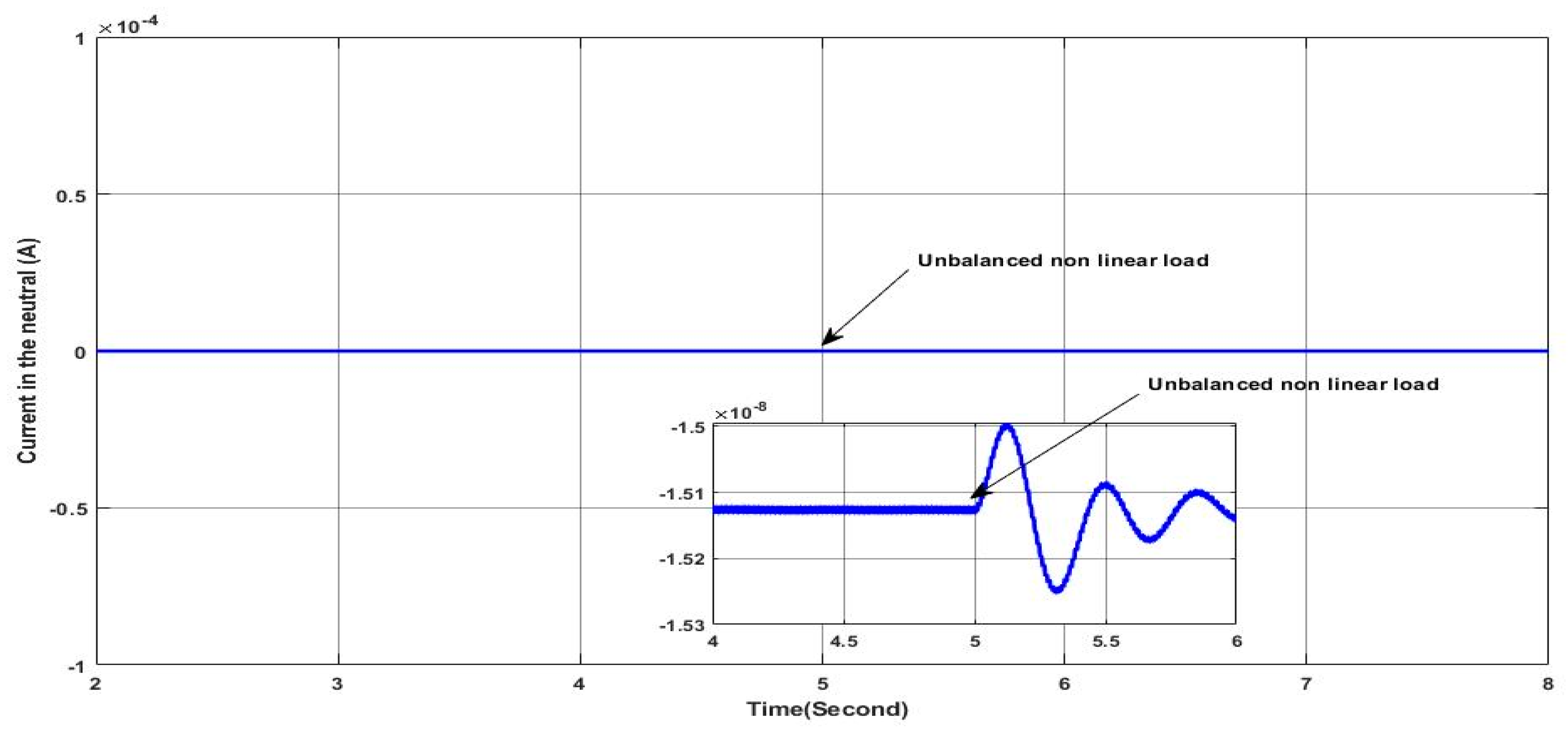 Energies 17 03822 g037