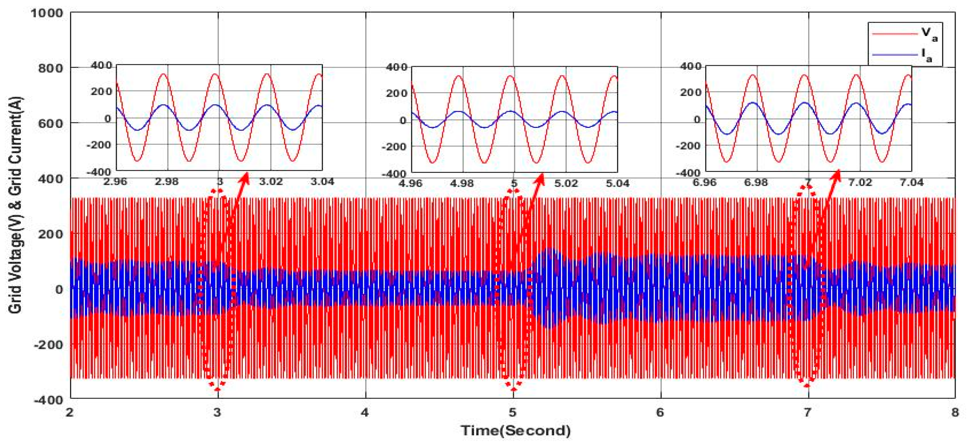 Energies 17 03822 g040