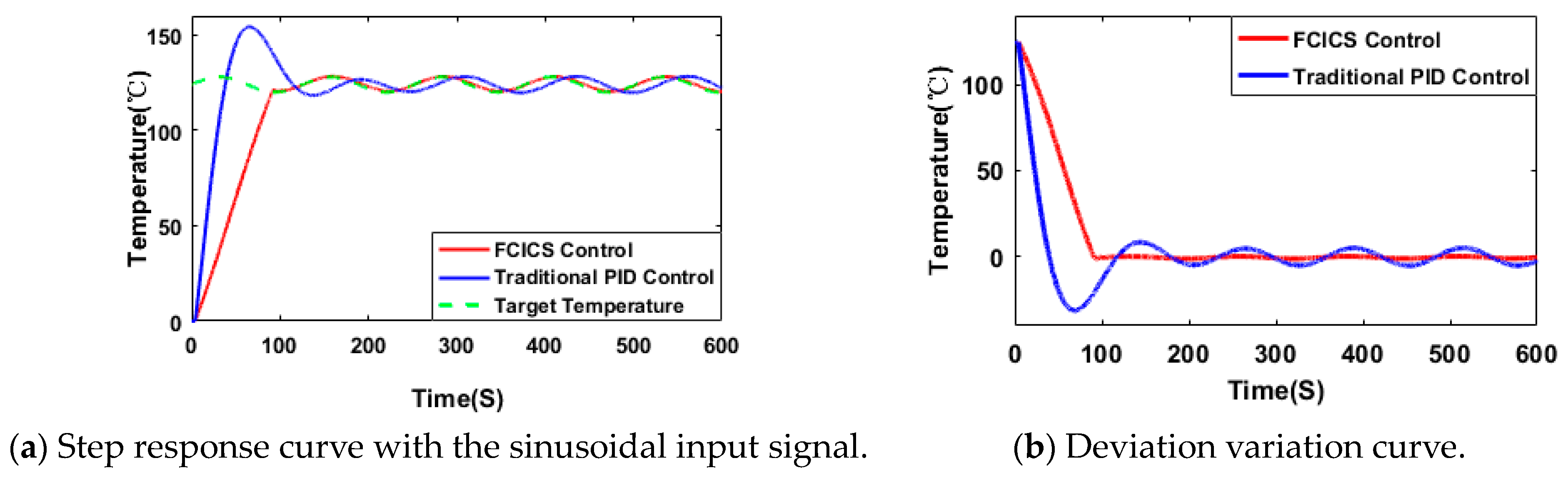 Energies 17 03824 g005