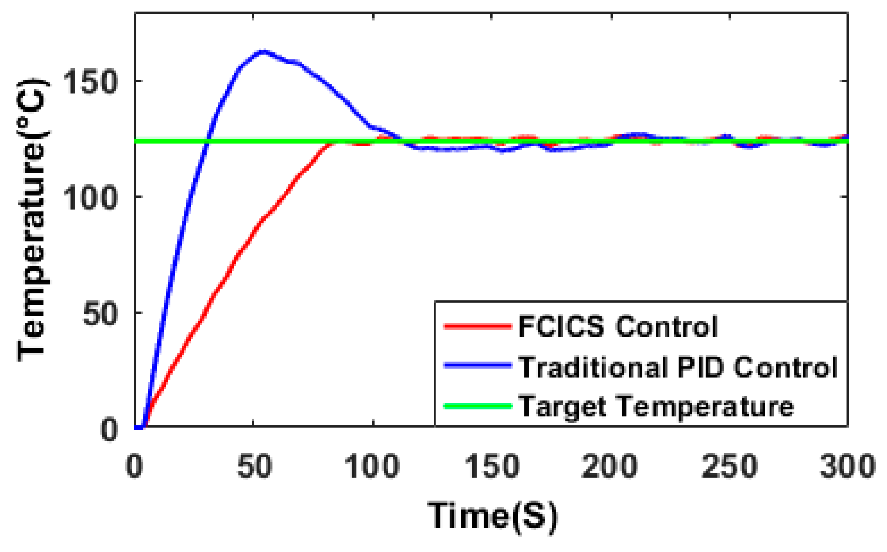Energies 17 03824 g006