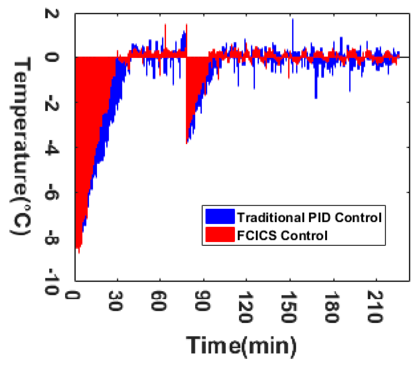 Energies 17 03824 g008