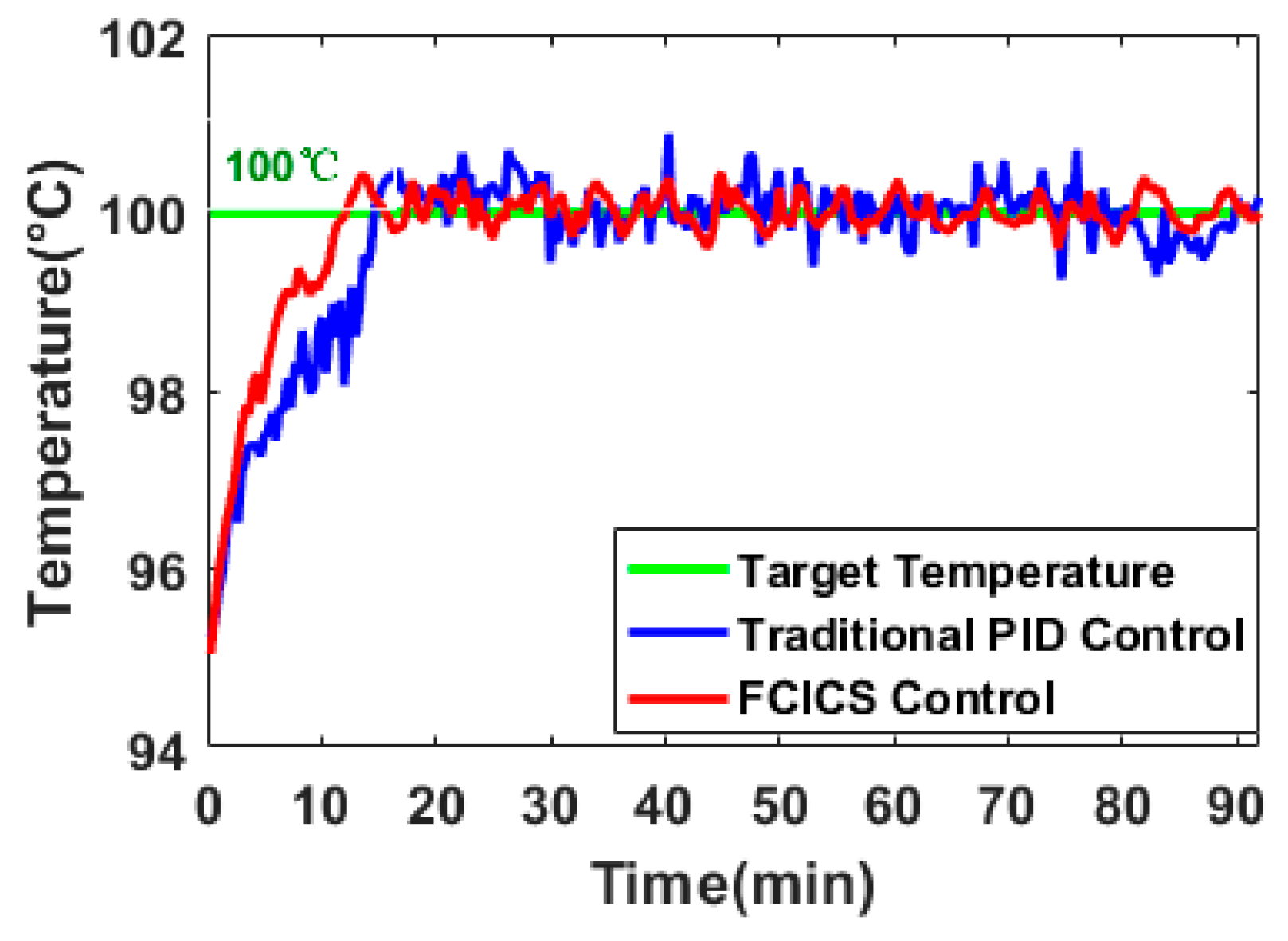 Energies 17 03824 g012