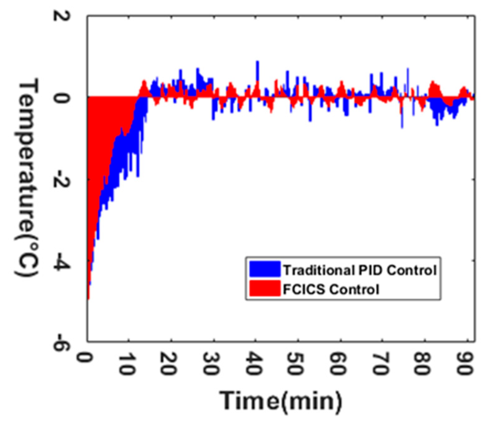 Energies 17 03824 g013