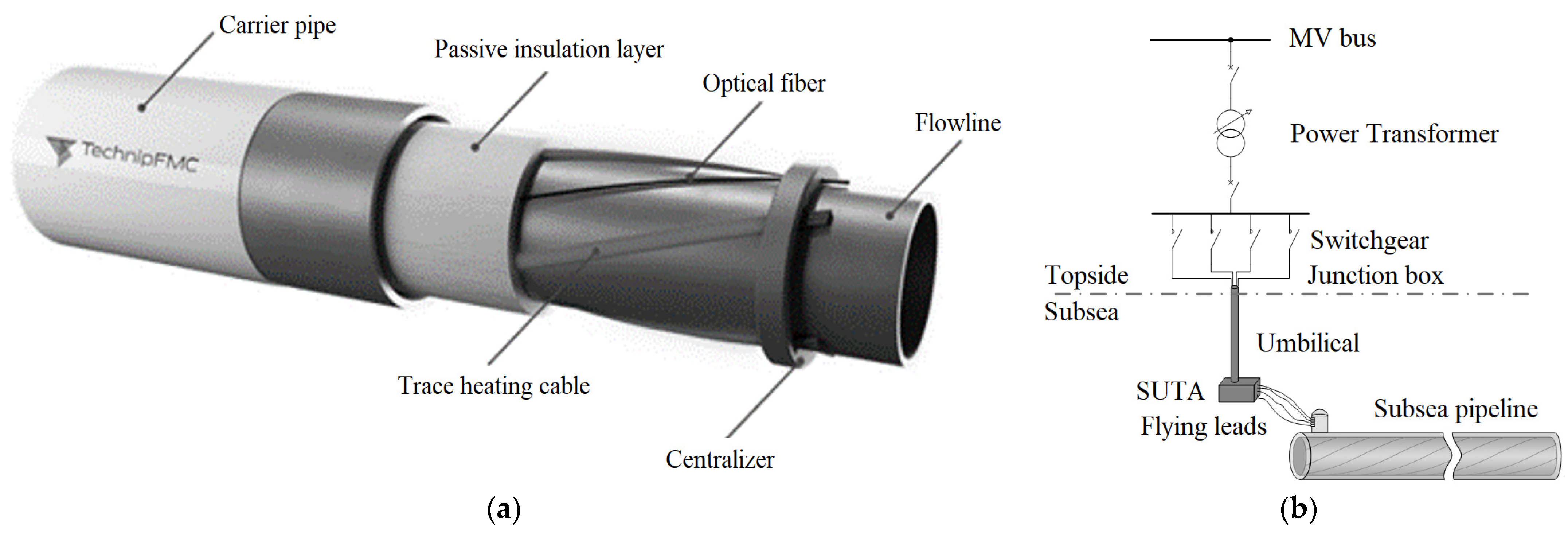 Energies 17 03825 g003
