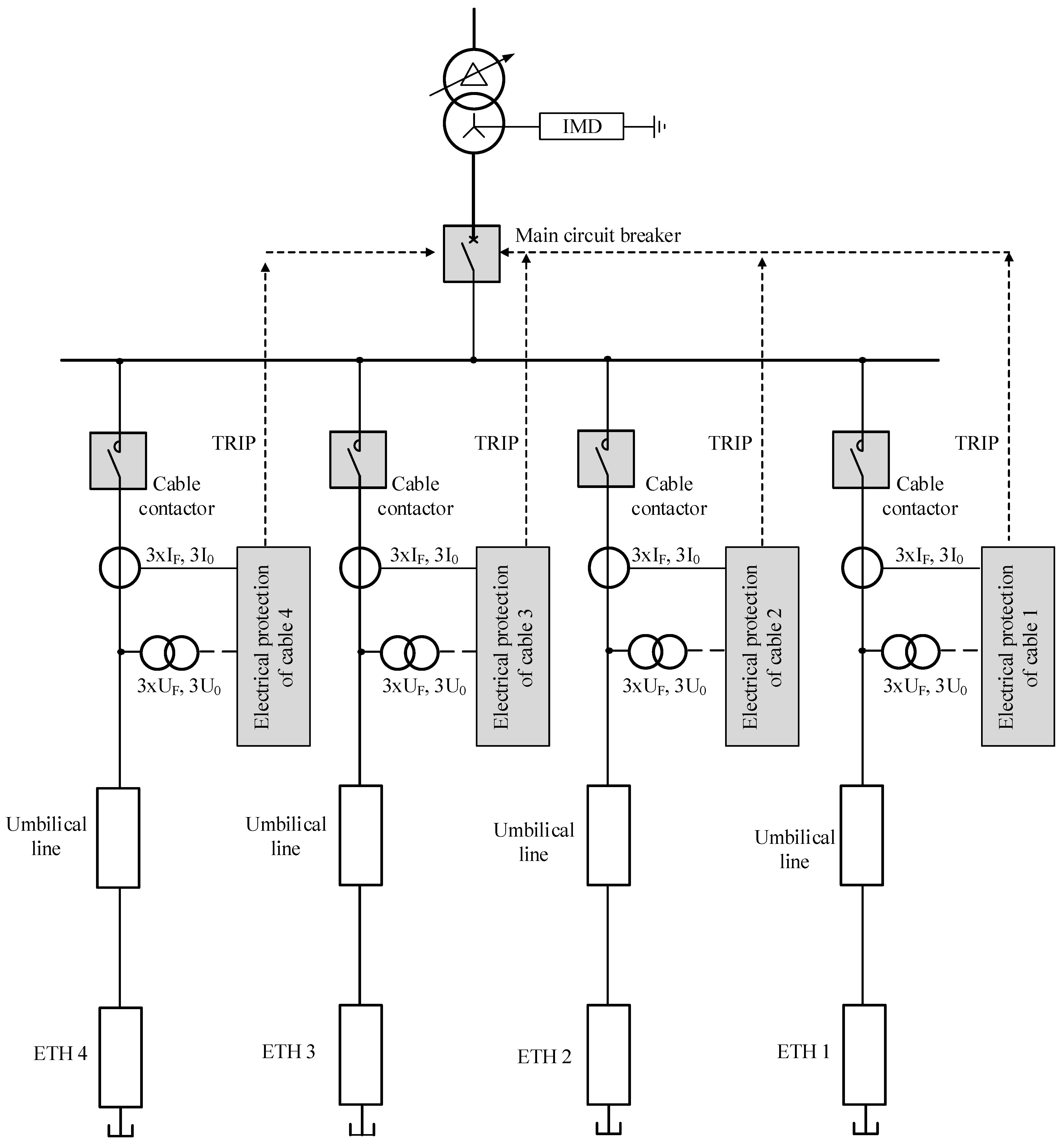 Energies 17 03825 g004