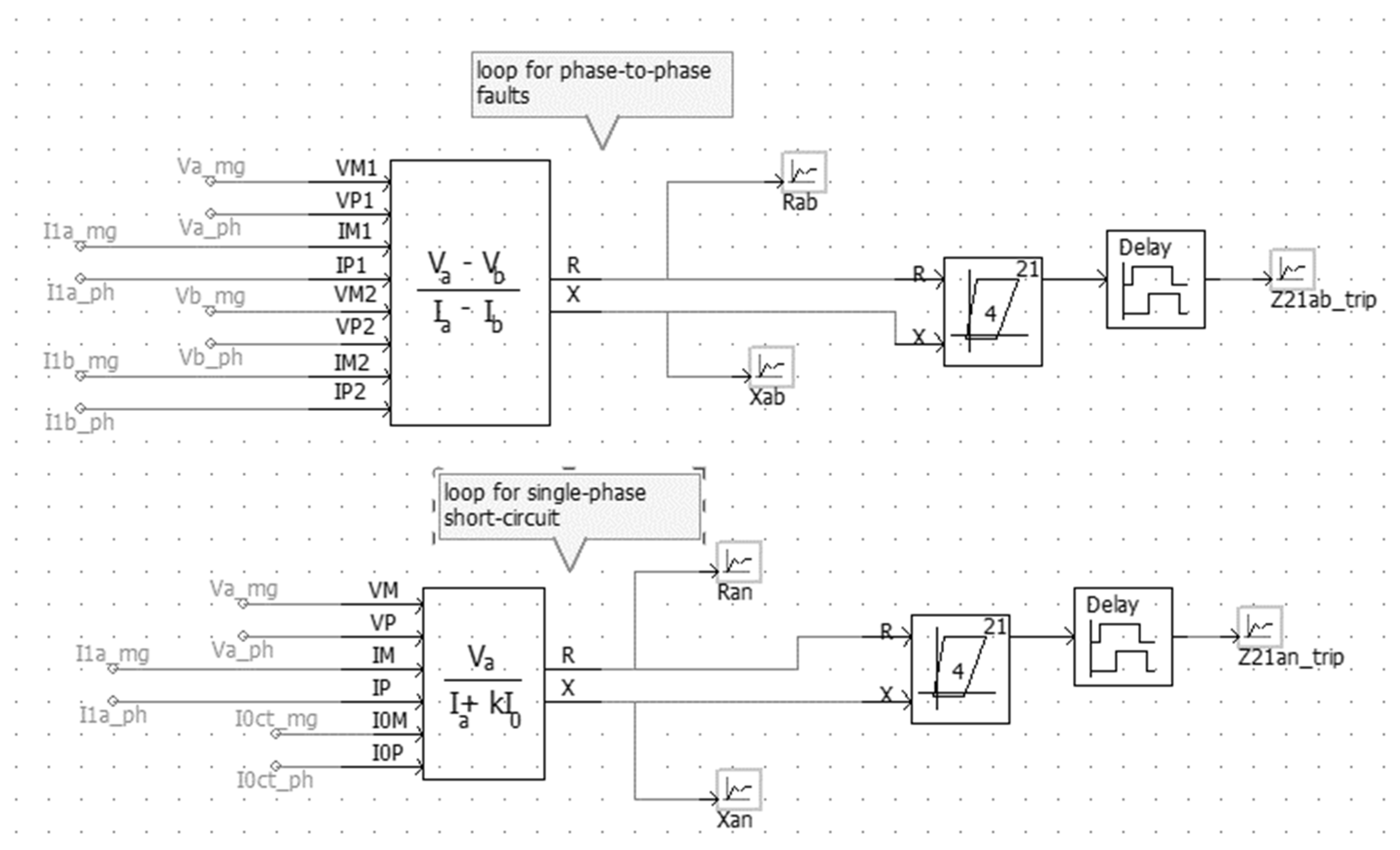 Energies 17 03825 g009