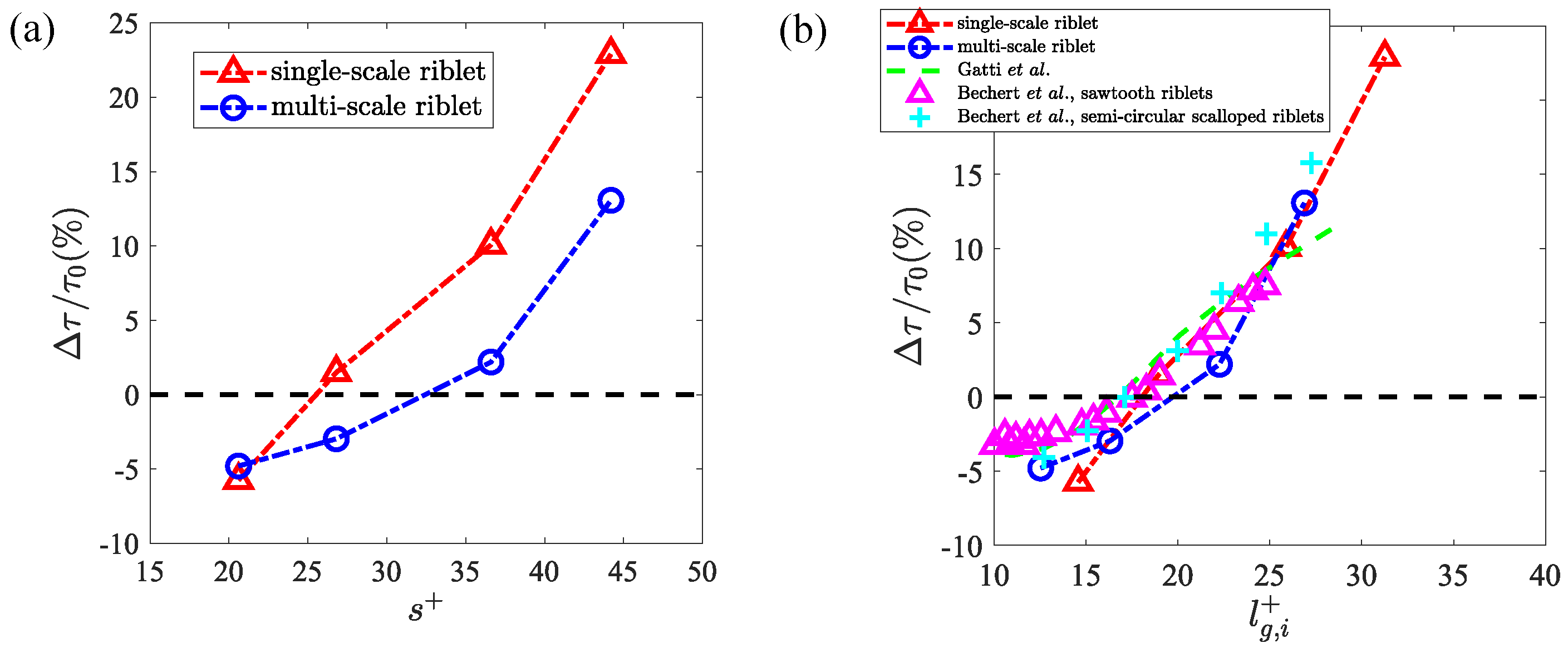 Energies 17 03827 g004