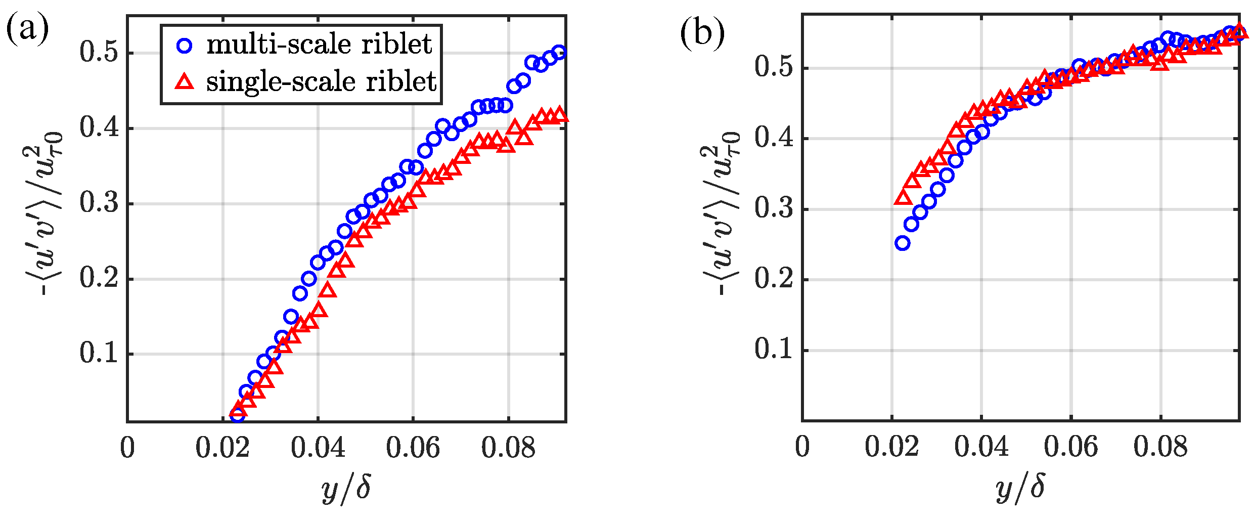 Energies 17 03827 g008