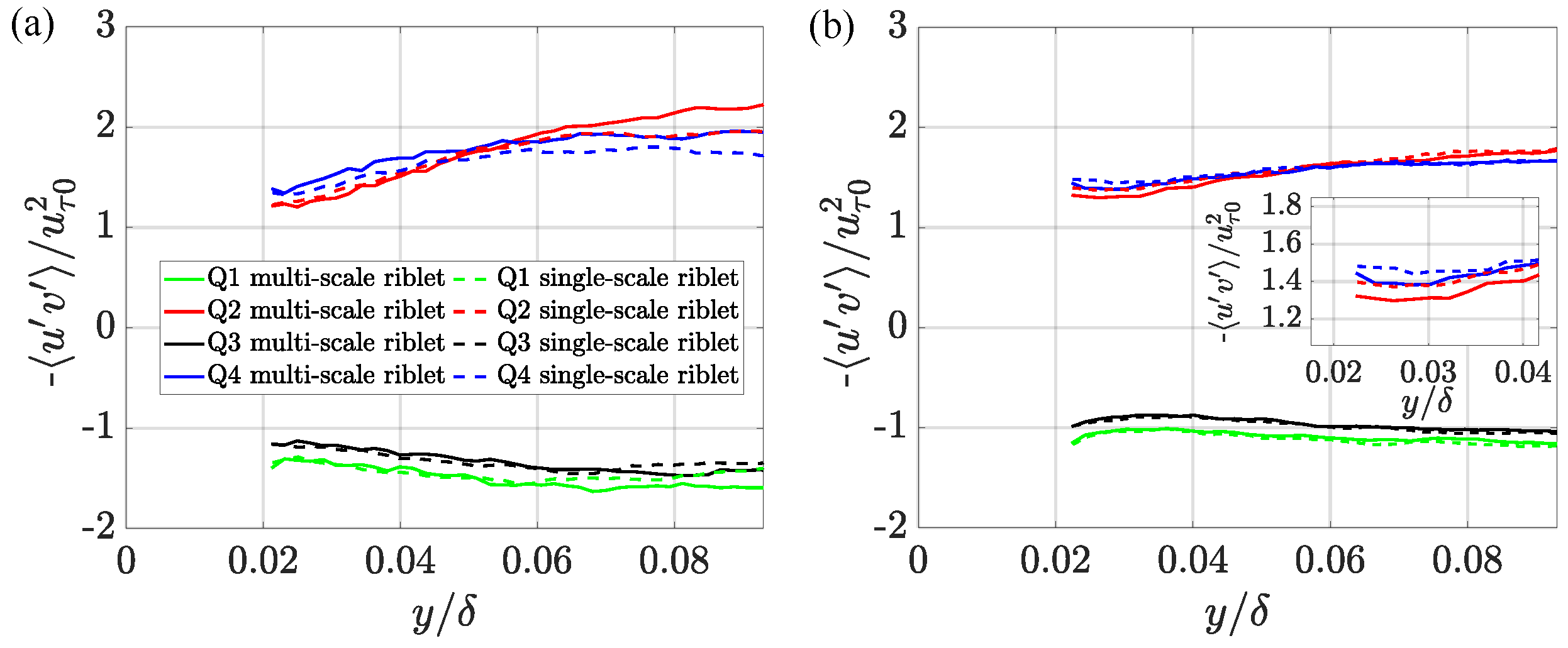 Energies 17 03827 g010