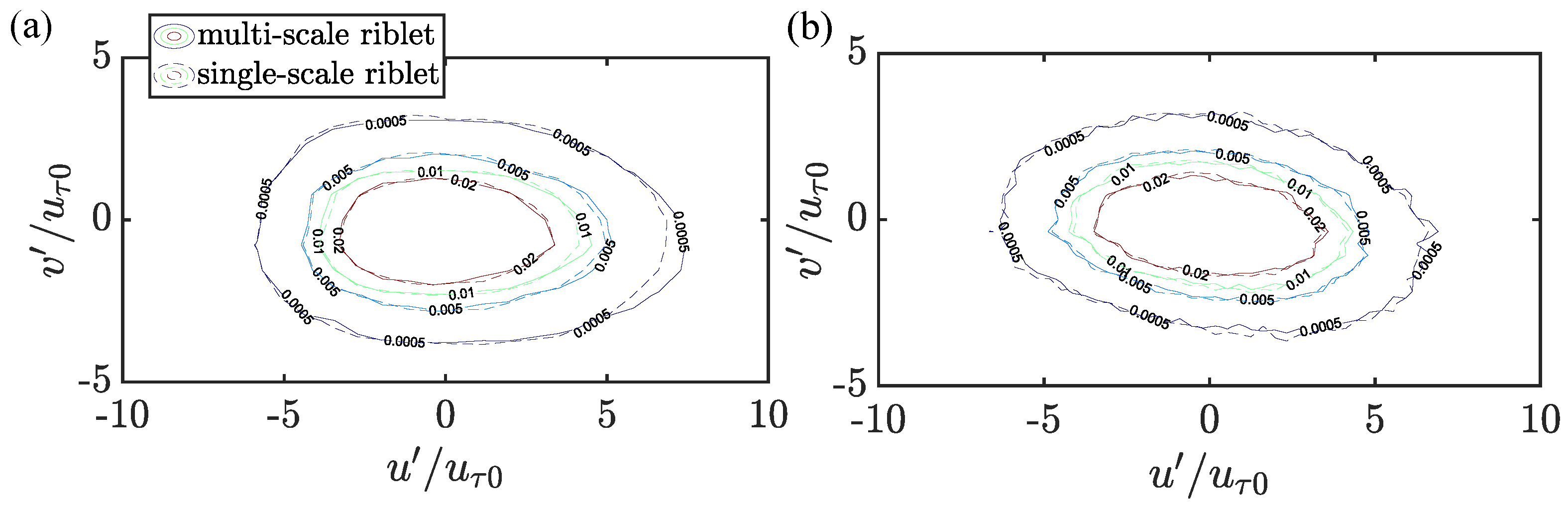 Energies 17 03827 g011