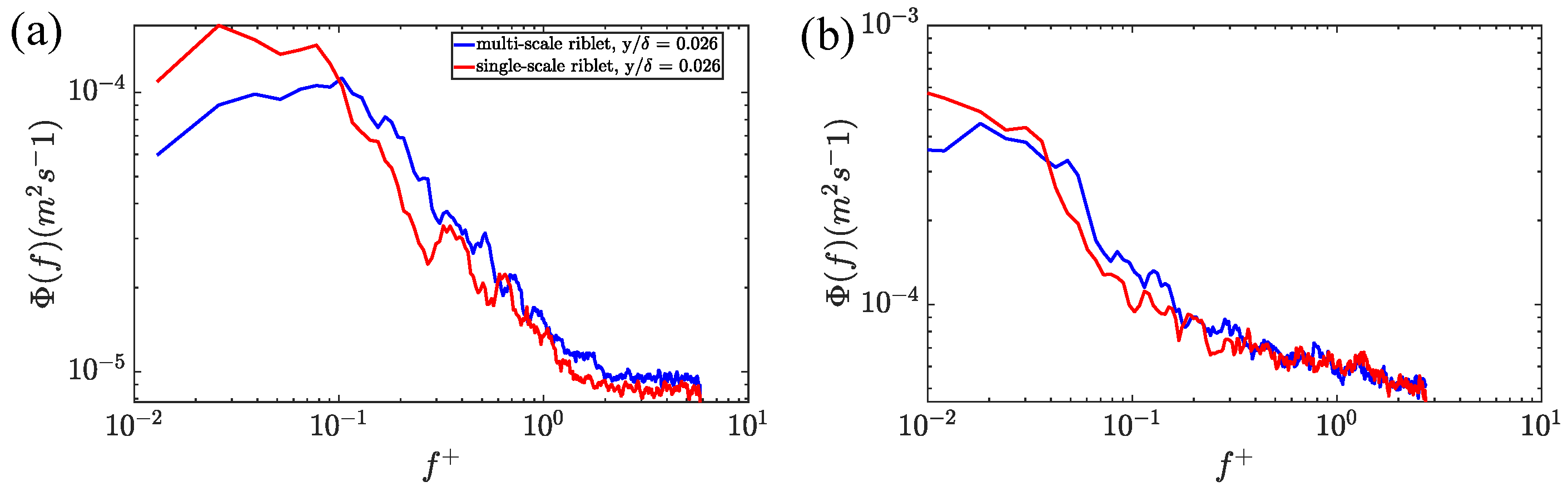 Energies 17 03827 g012