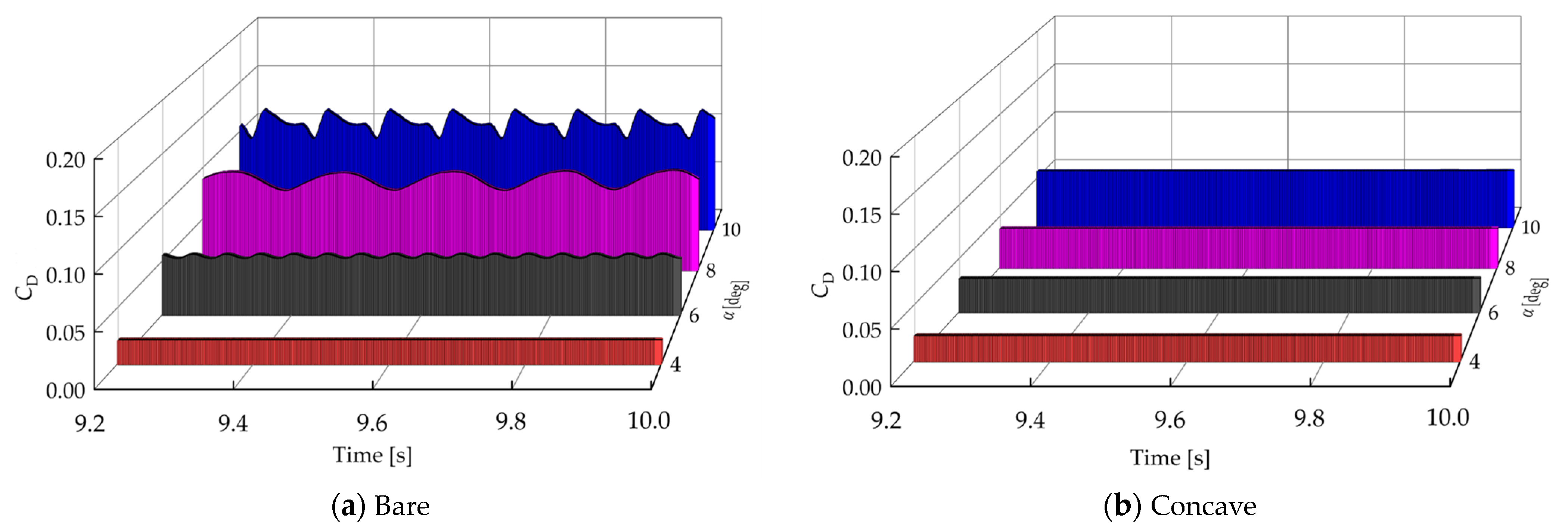 Energies 17 03833 g013