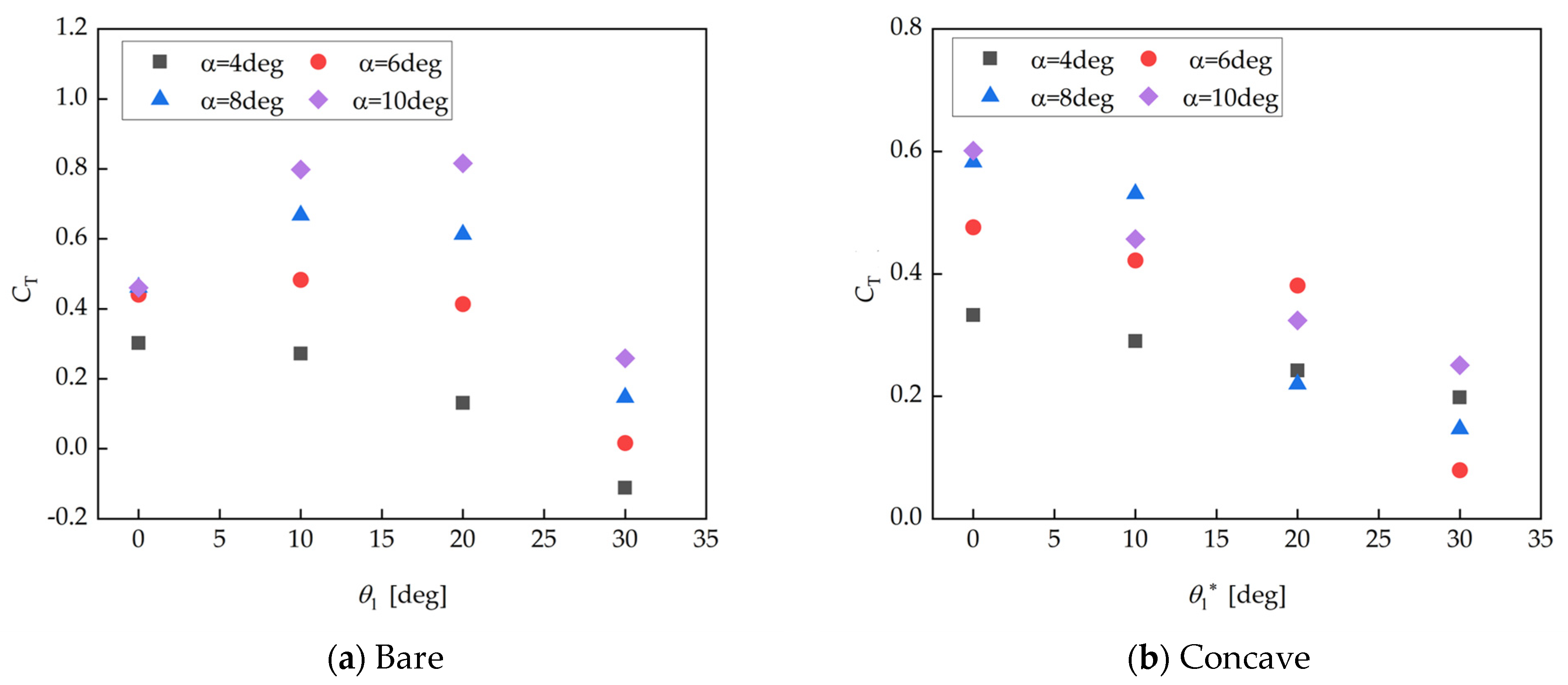 Energies 17 03833 g019