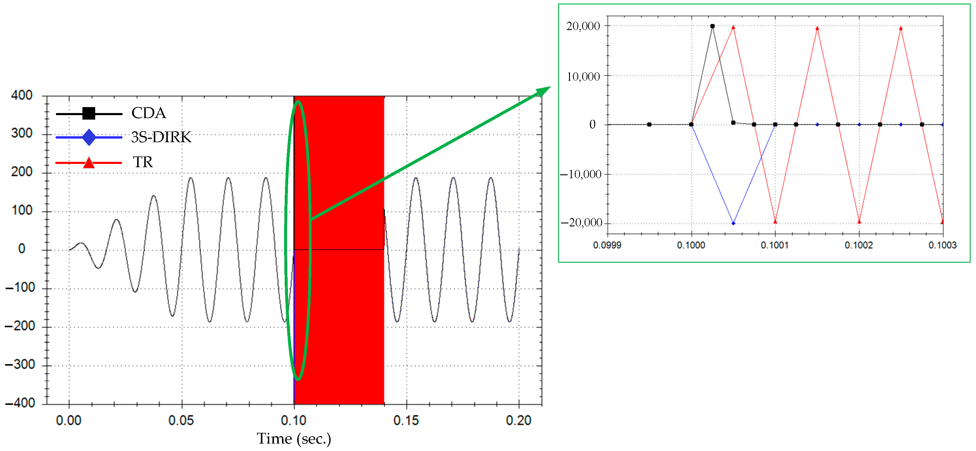Energies 17 03837 g006