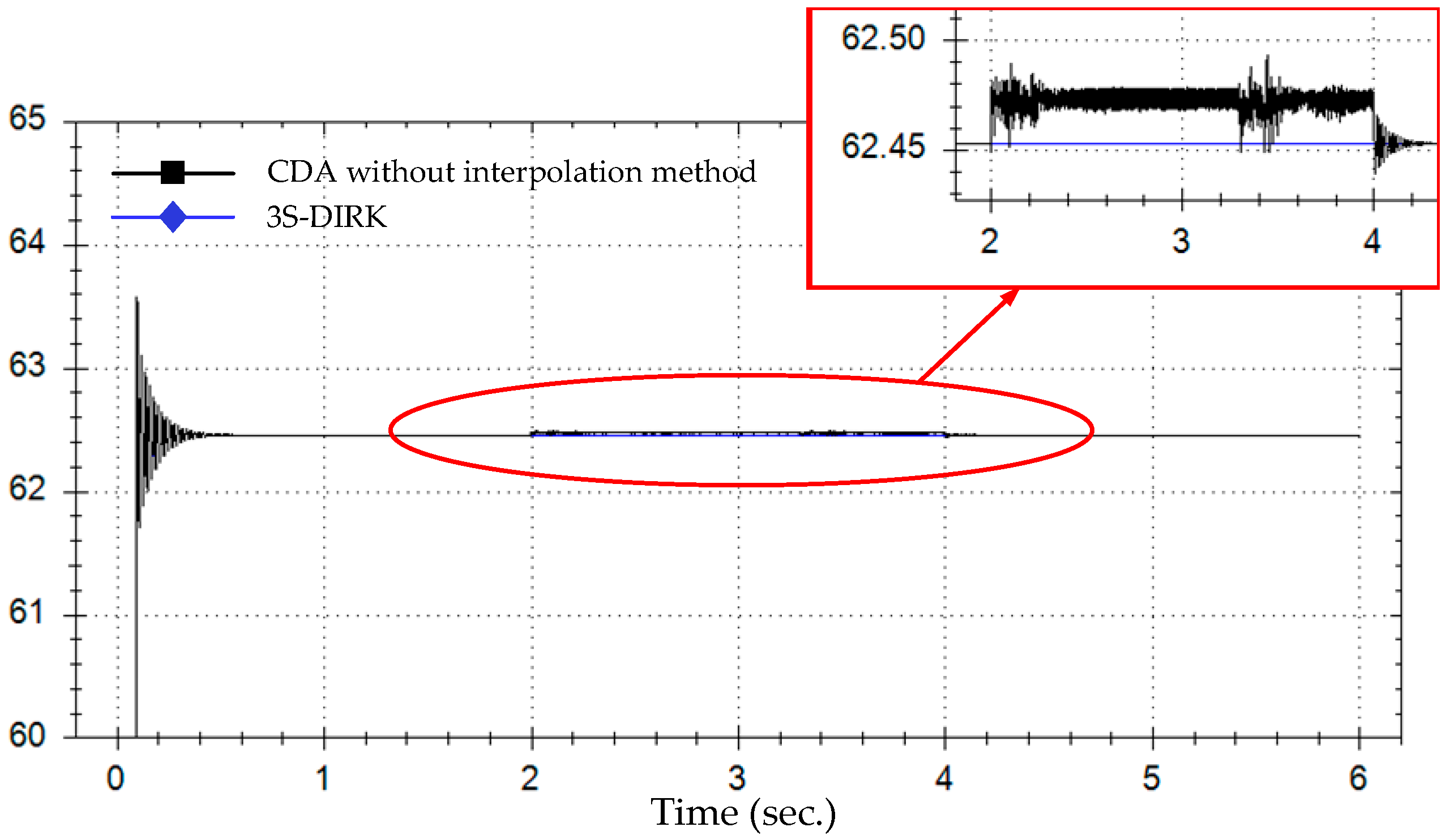 Energies 17 03837 g007