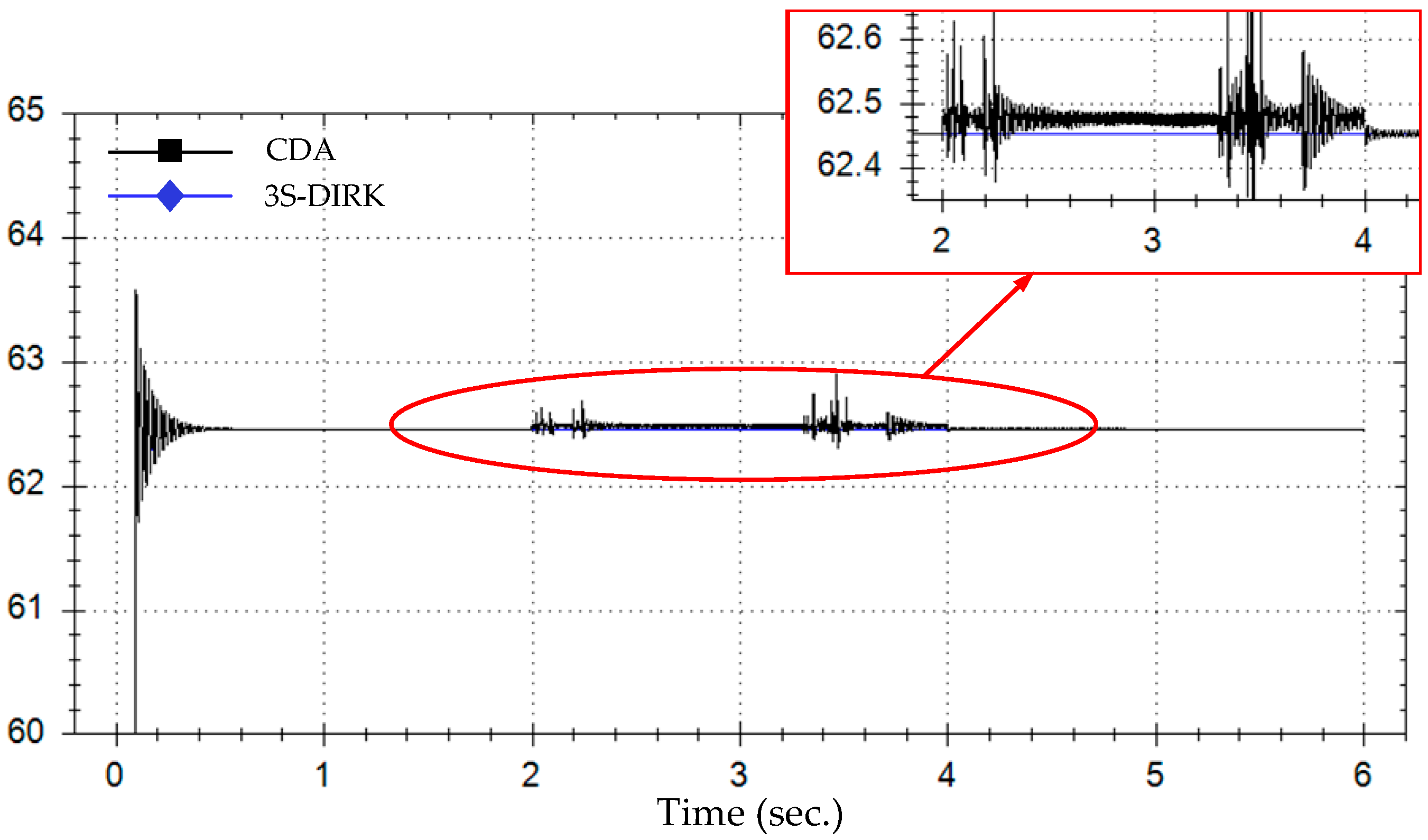 Energies 17 03837 g008