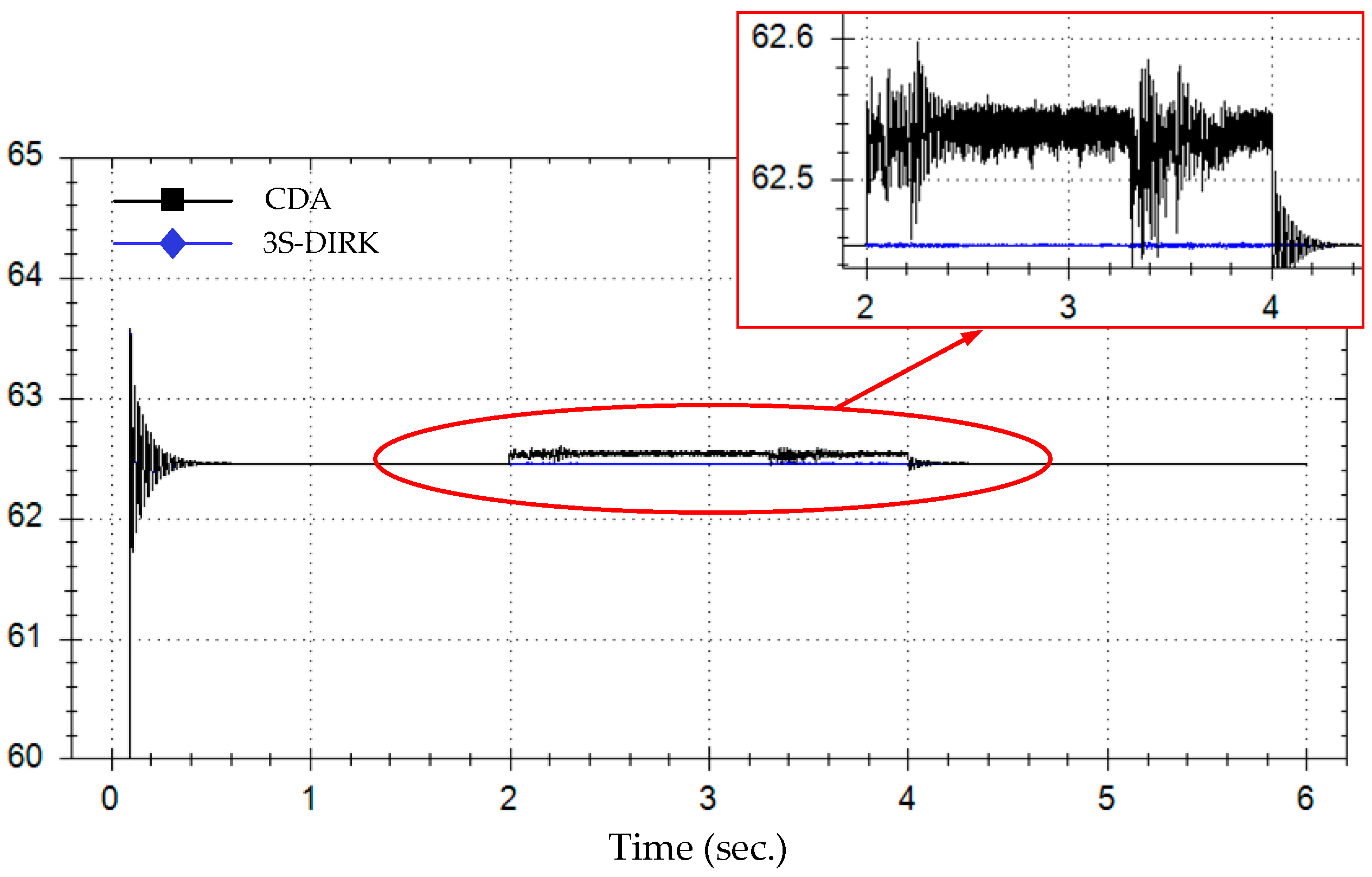 Energies 17 03837 g010