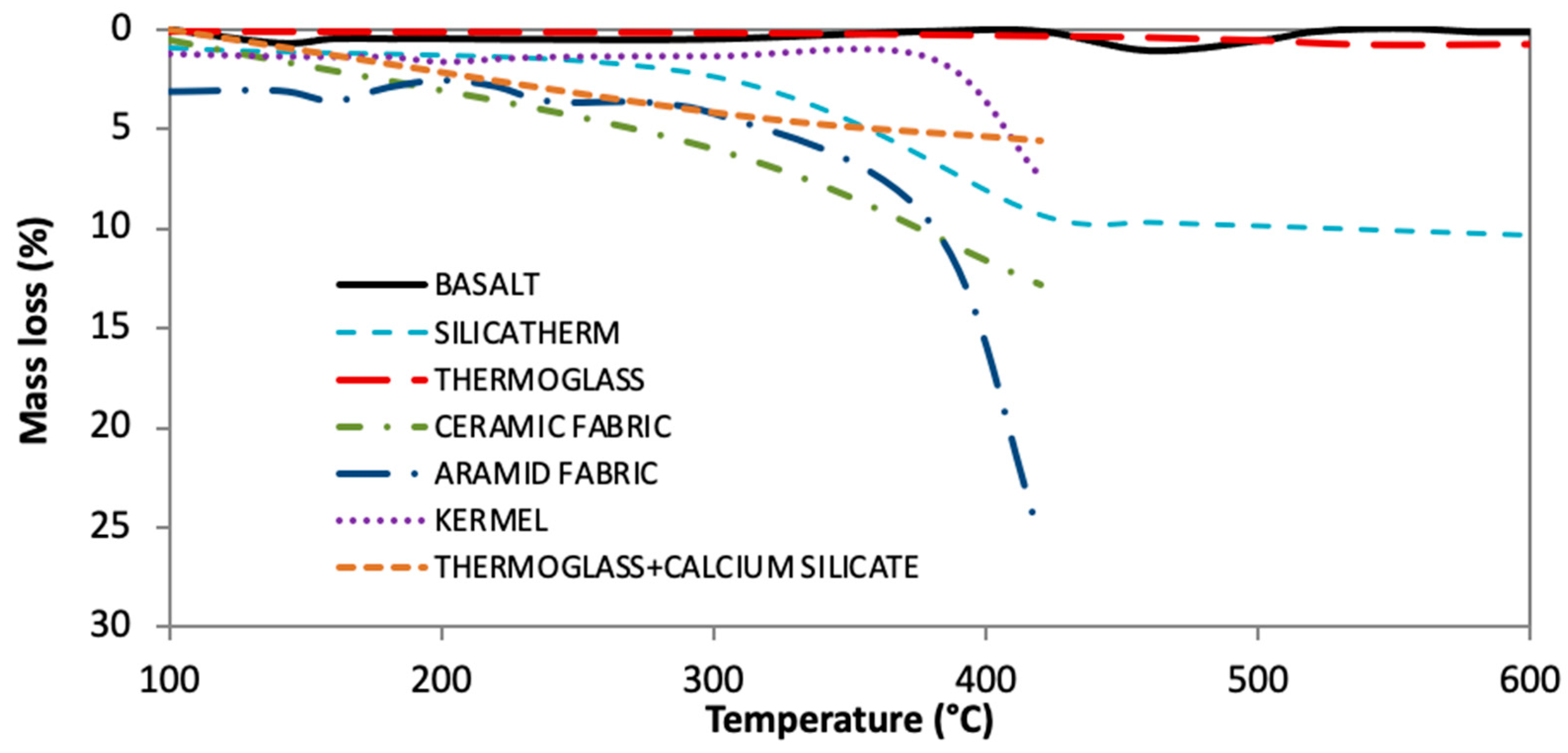 Energies 17 03839 g001