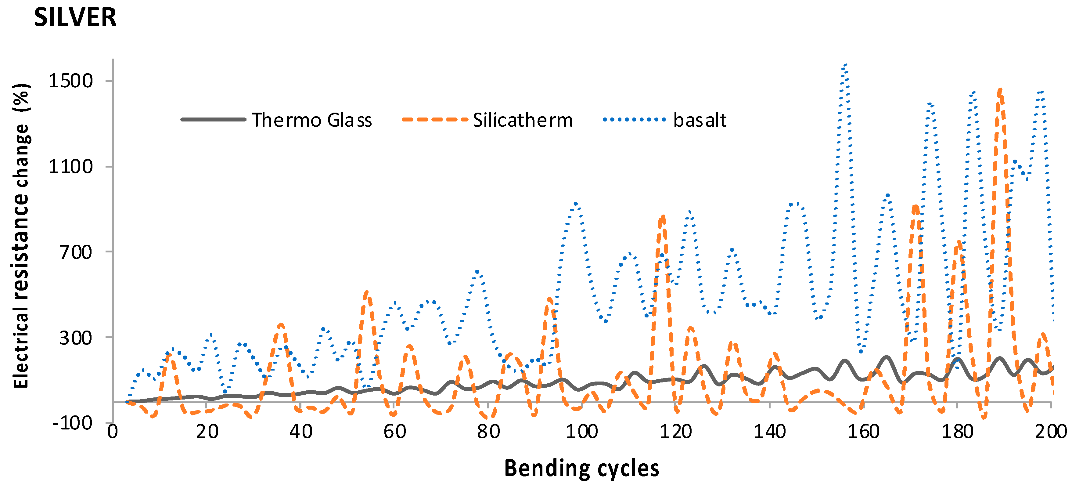 Energies 17 03839 g007