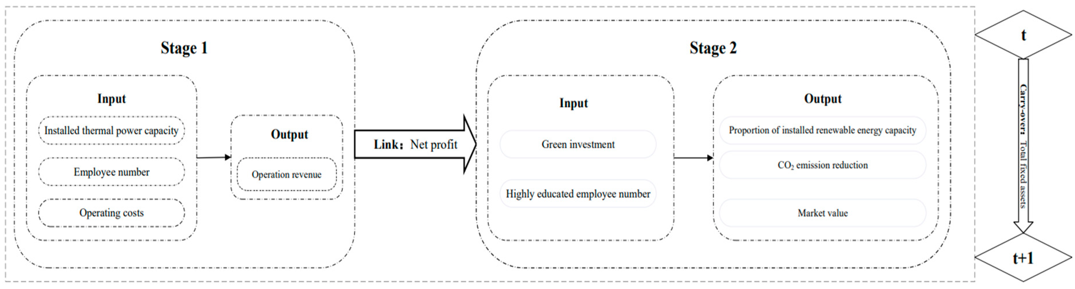 Energies 17 03840 g001