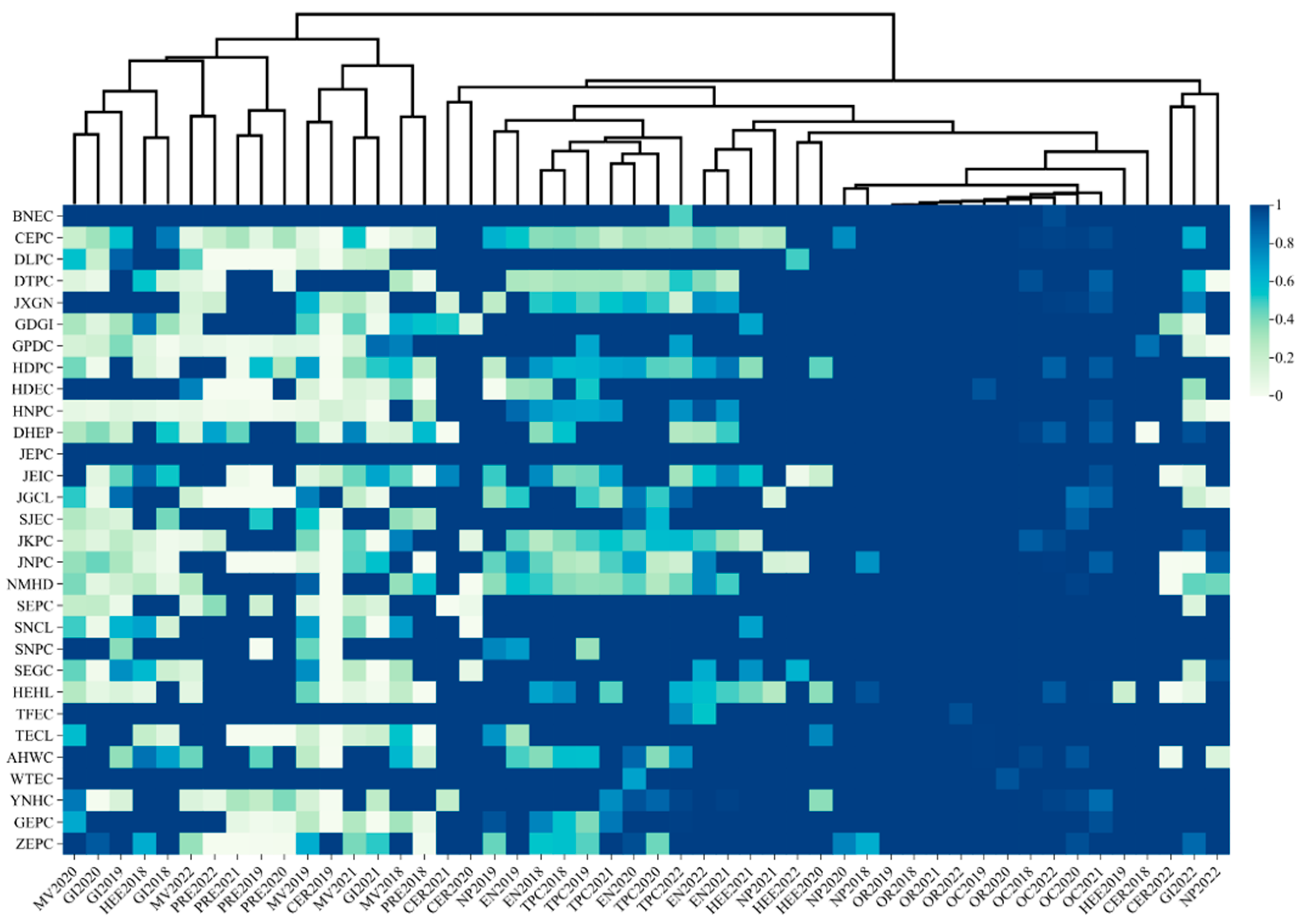 Energies 17 03840 g005
