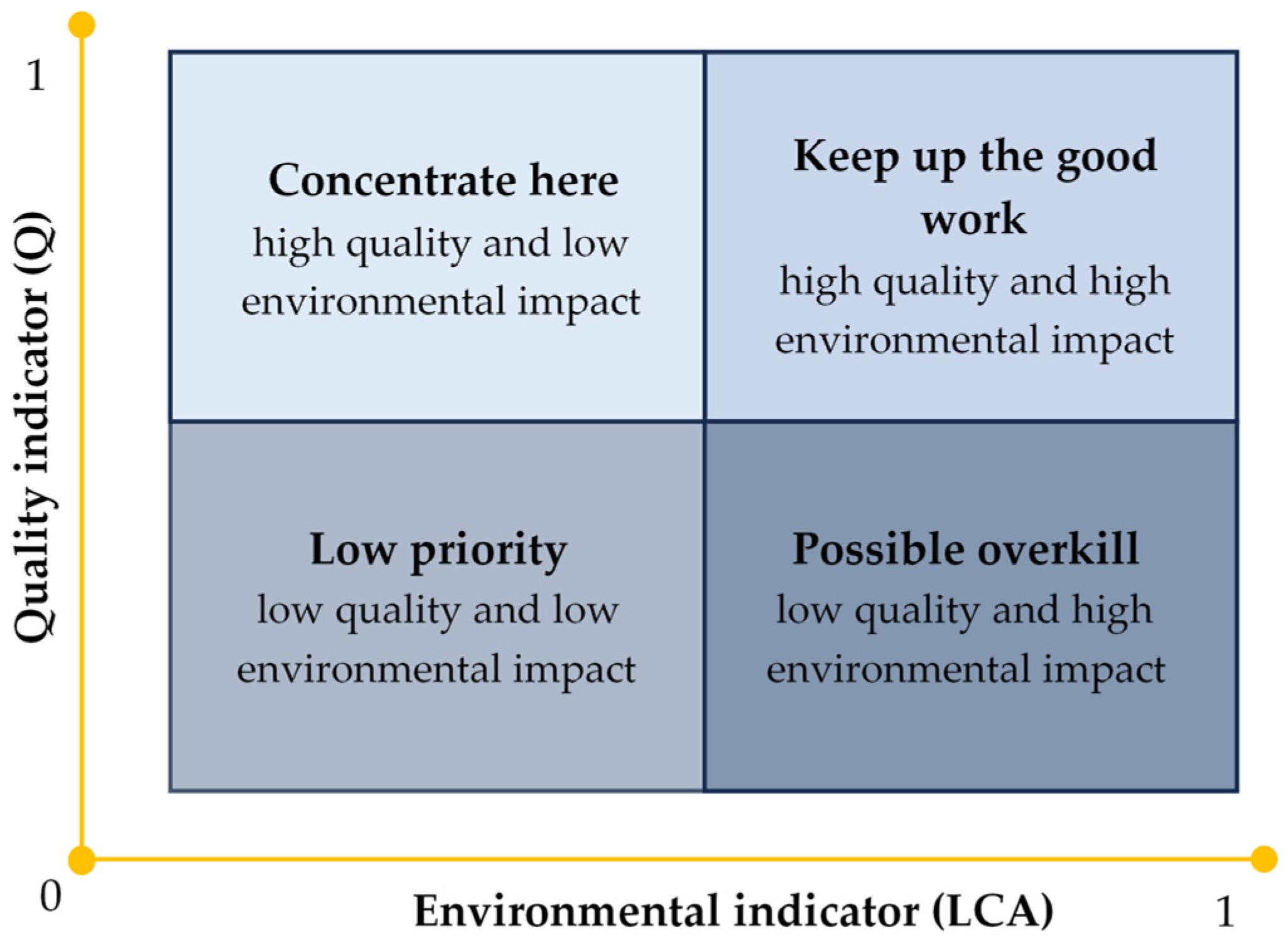 Energies 17 03841 g004