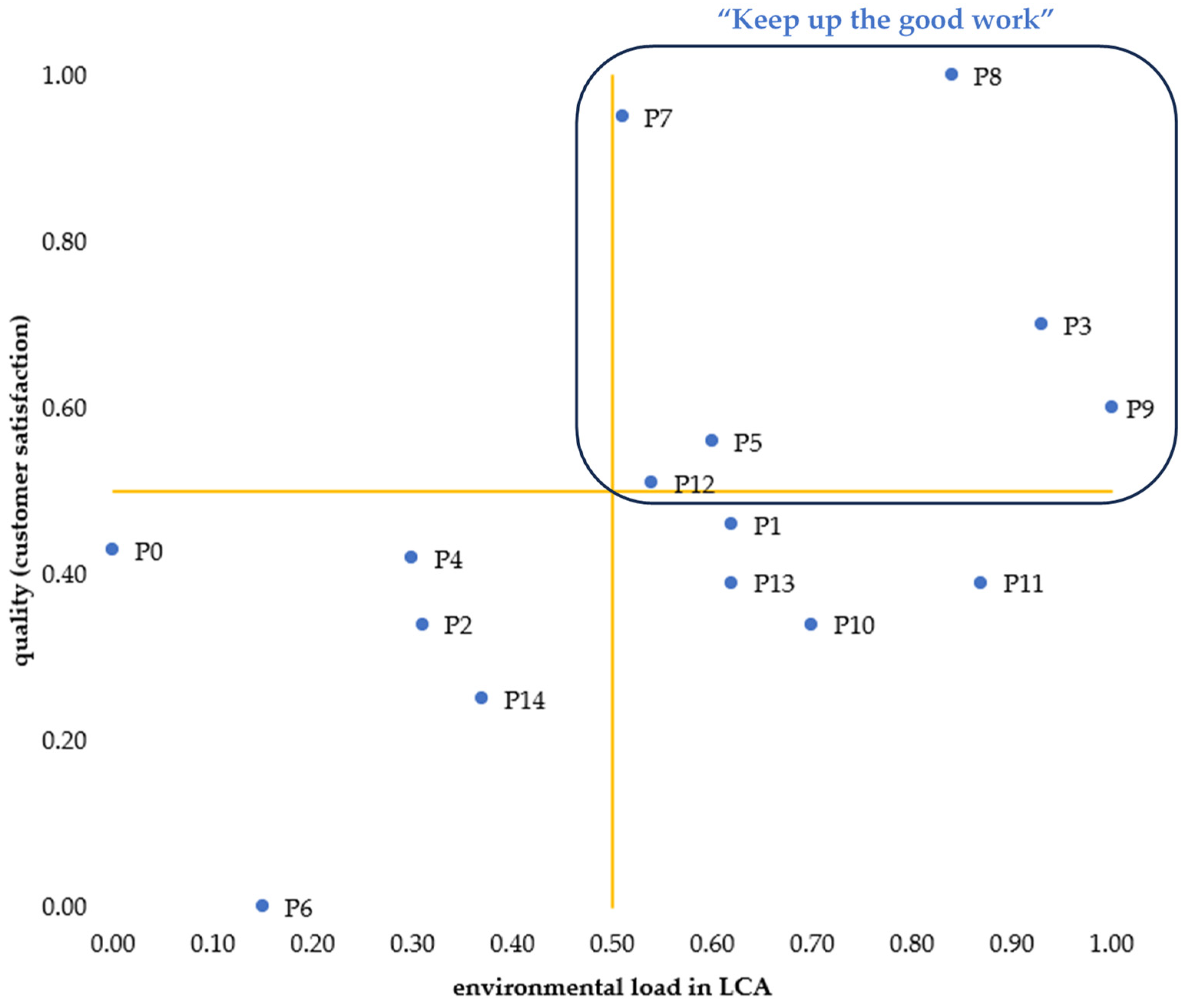 Energies 17 03841 g006